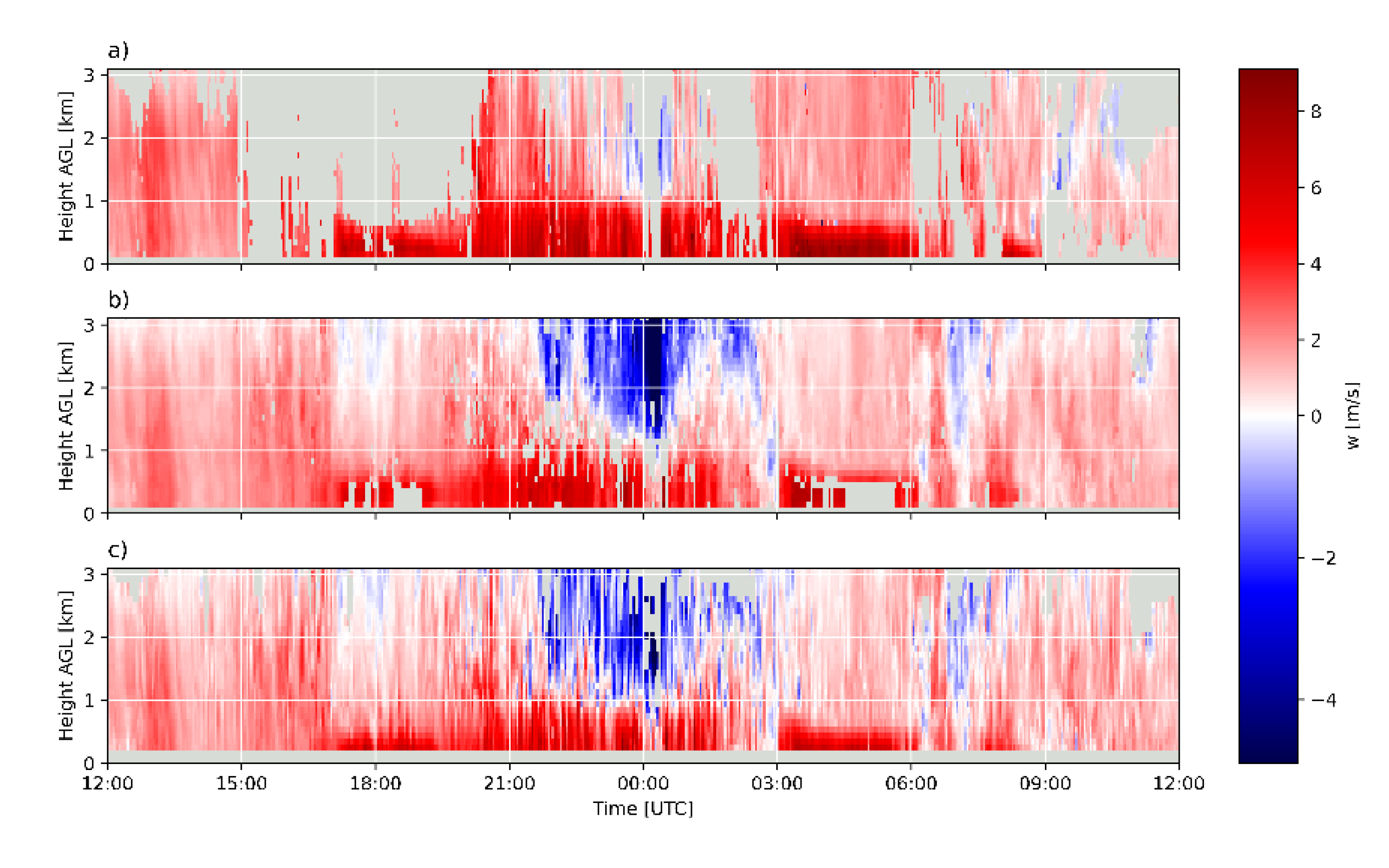 Remotesensing 14 05023 g006 Remotesensing 14 05023 g006