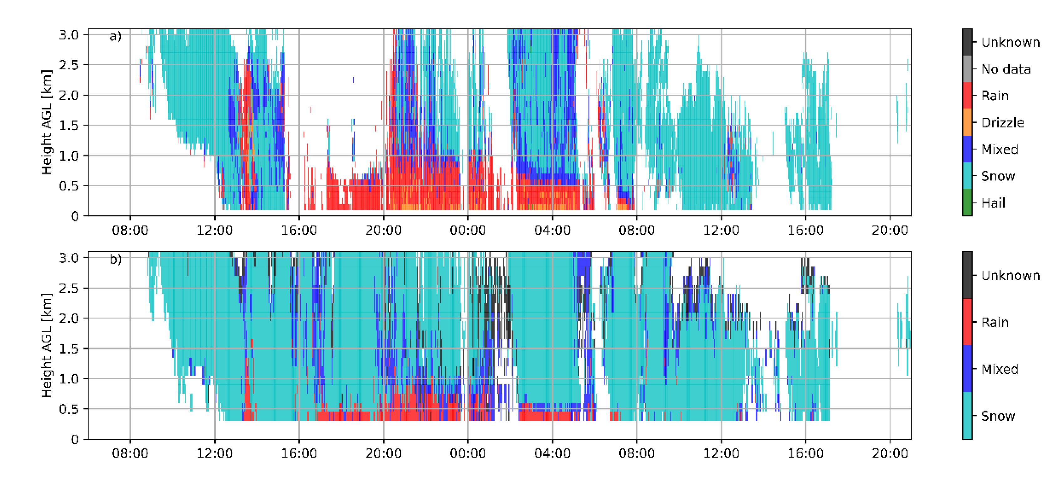 Remotesensing 14 05023 g009 Remotesensing 14 05023 g009