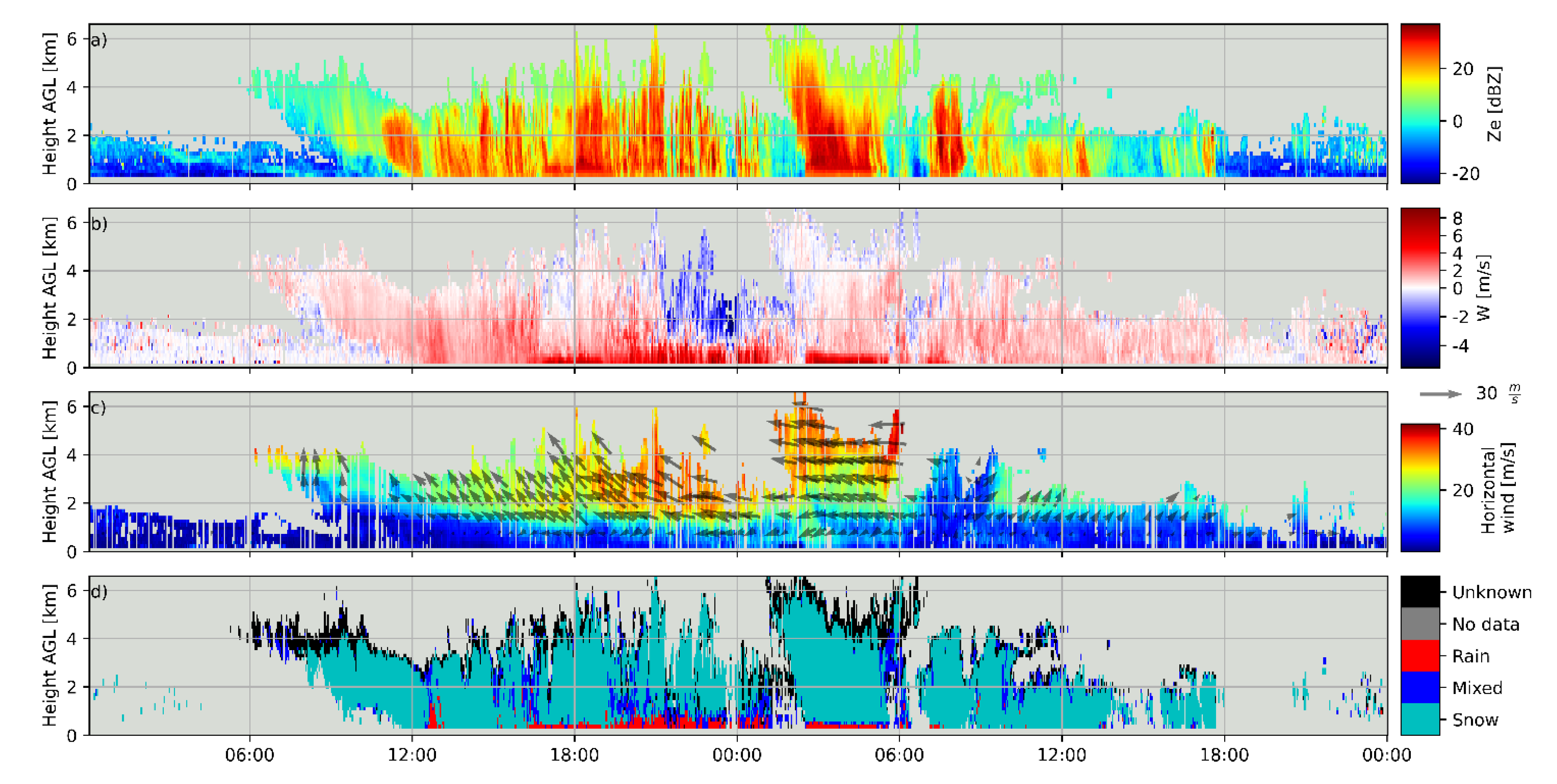 Remotesensing 14 05023 g012 Remotesensing 14 05023 g012