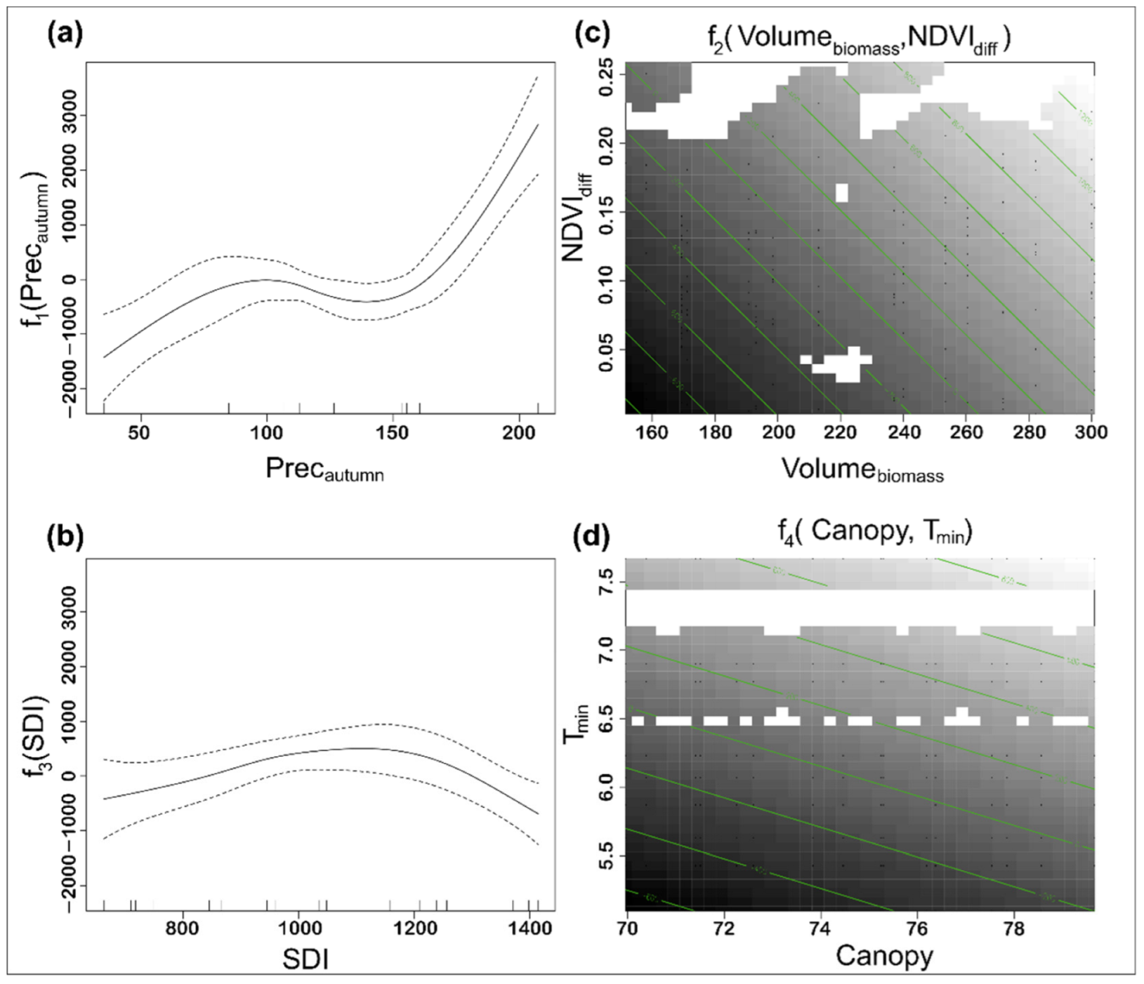 Remotesensing 14 05025 g006 Remotesensing 14 05025 g006