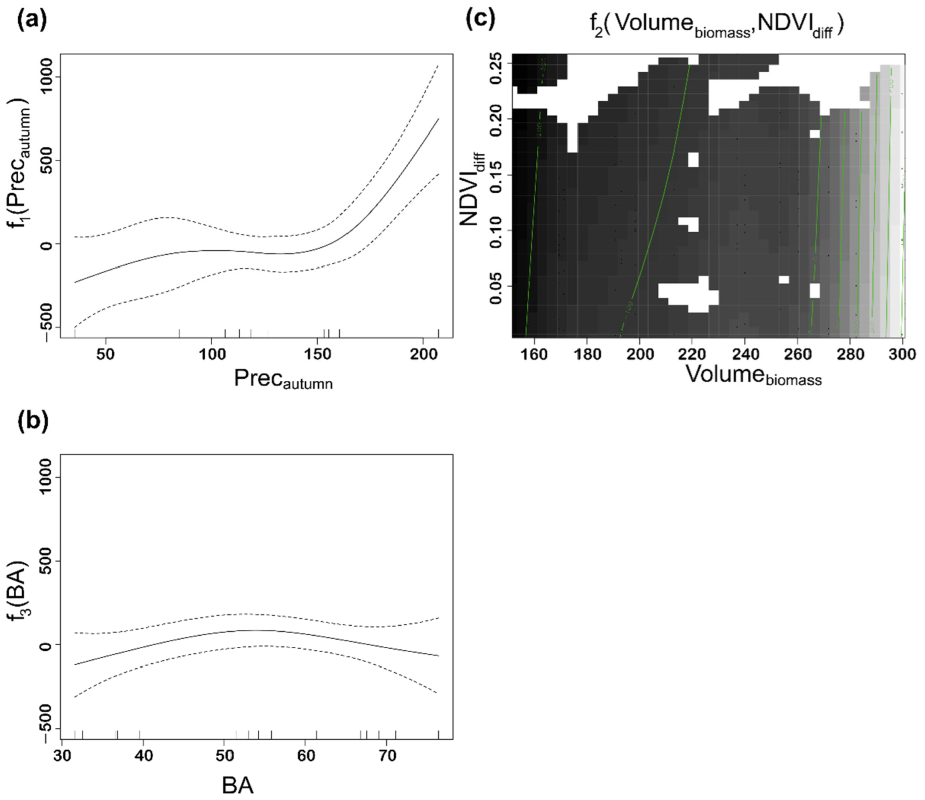 Remotesensing 14 05025 g008 Remotesensing 14 05025 g008
