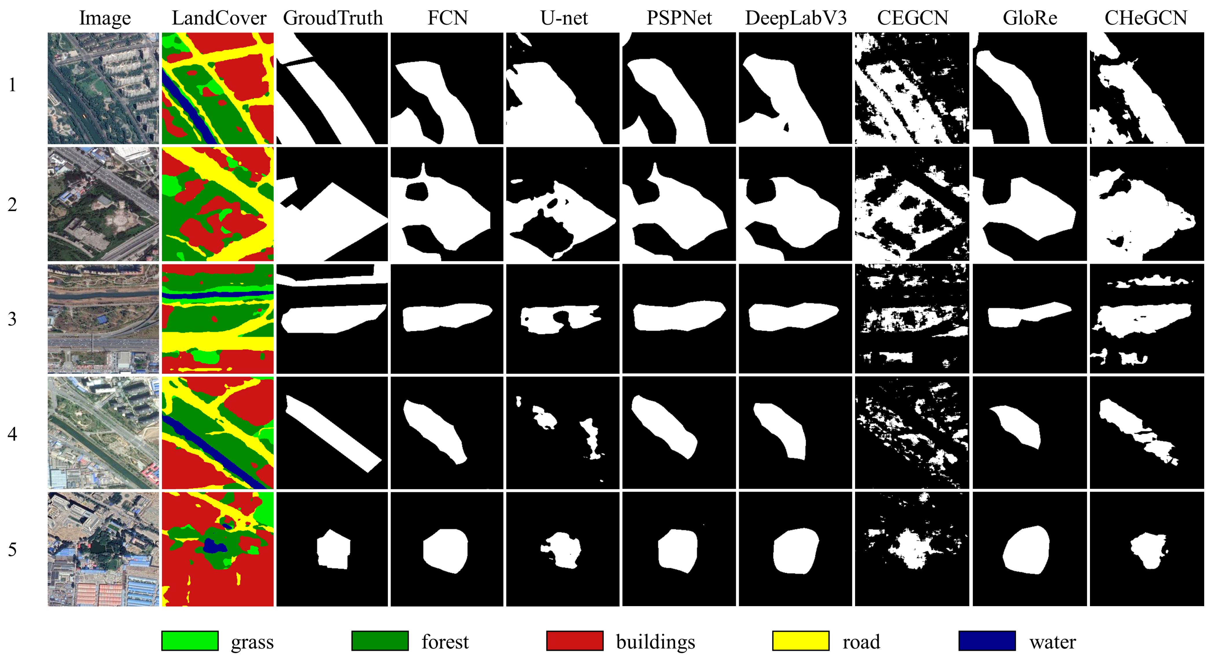 Remotesensing 14 05027 g006