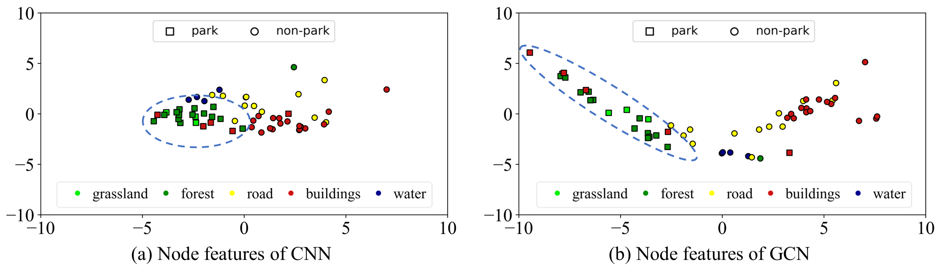 Remotesensing 14 05027 g009