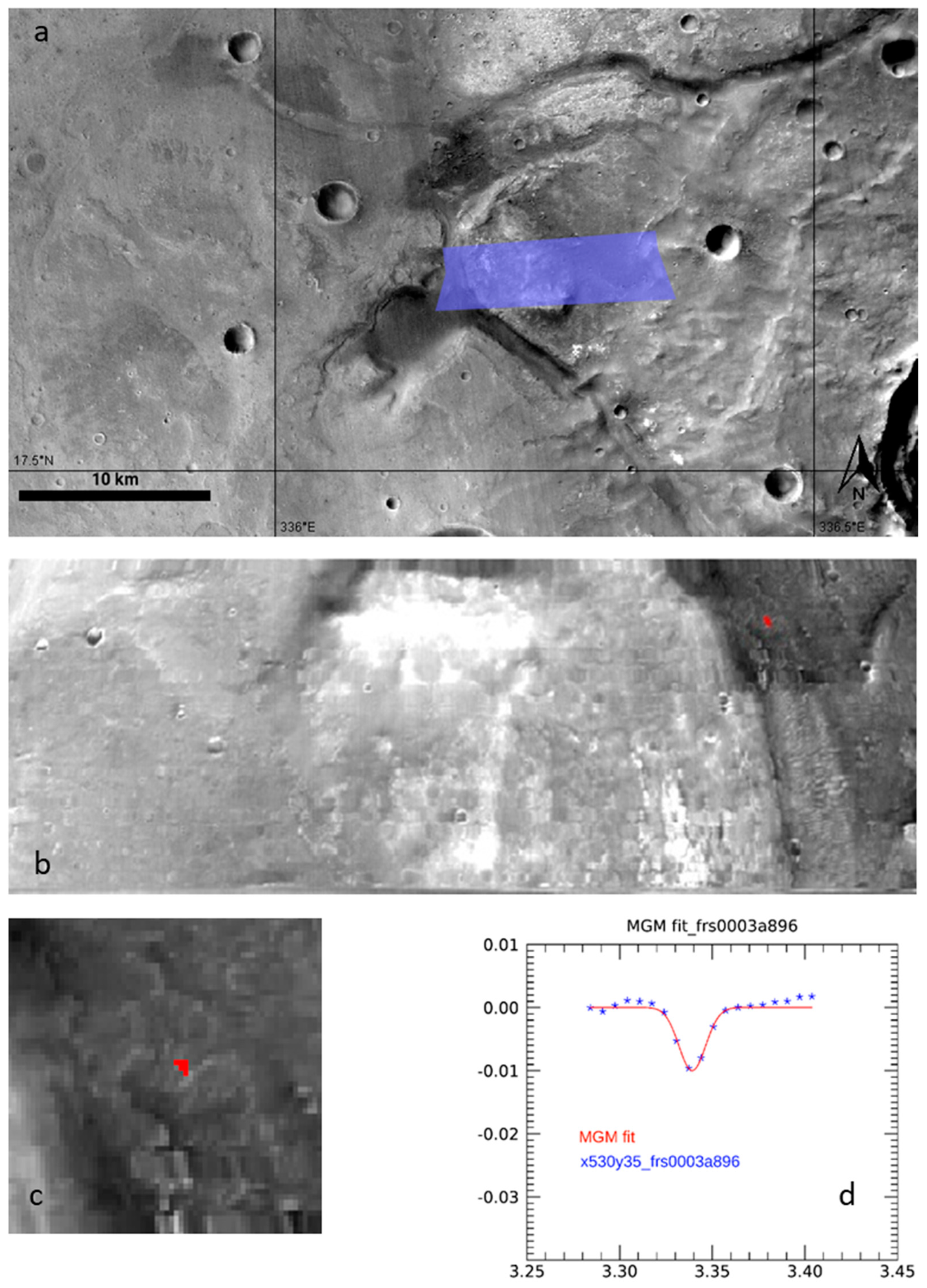 Remotesensing 14 05028 g003 Remotesensing 14 05028 g003