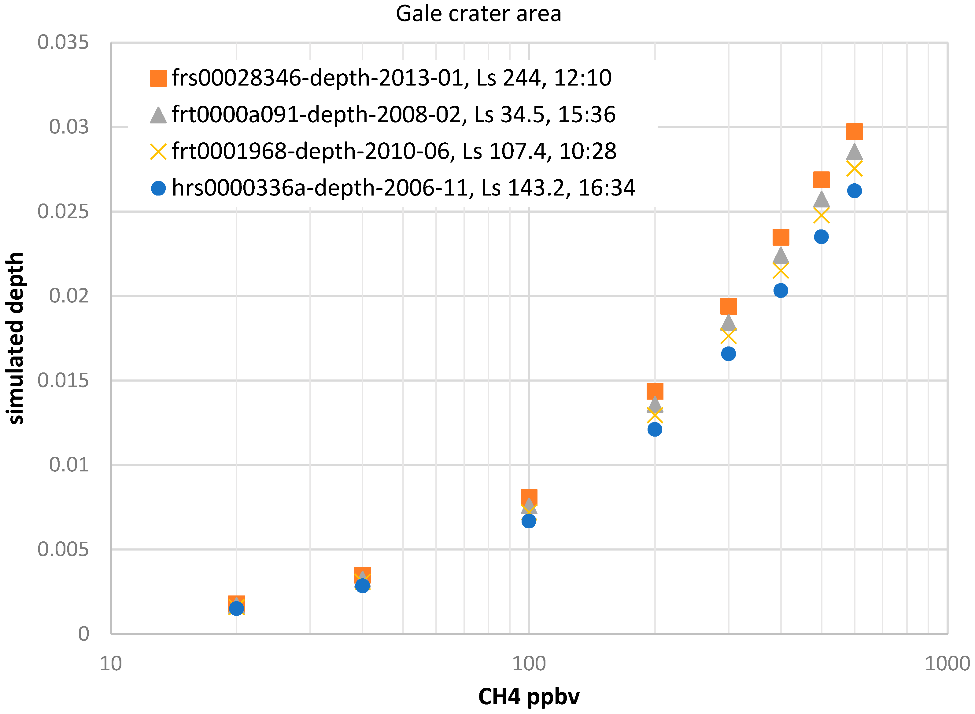 Remotesensing 14 05028 g009 Remotesensing 14 05028 g009
