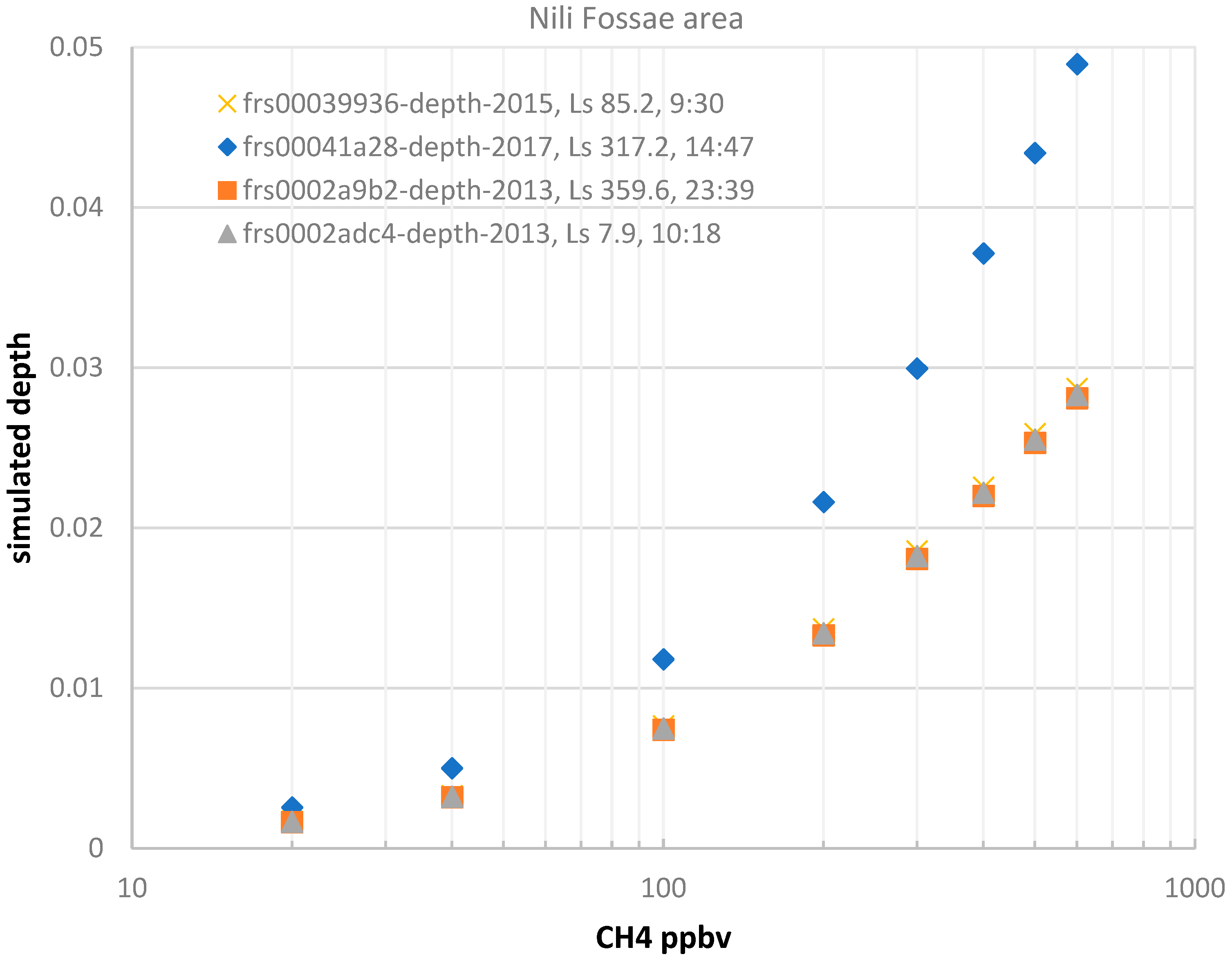Remotesensing 14 05028 g011 Remotesensing 14 05028 g011