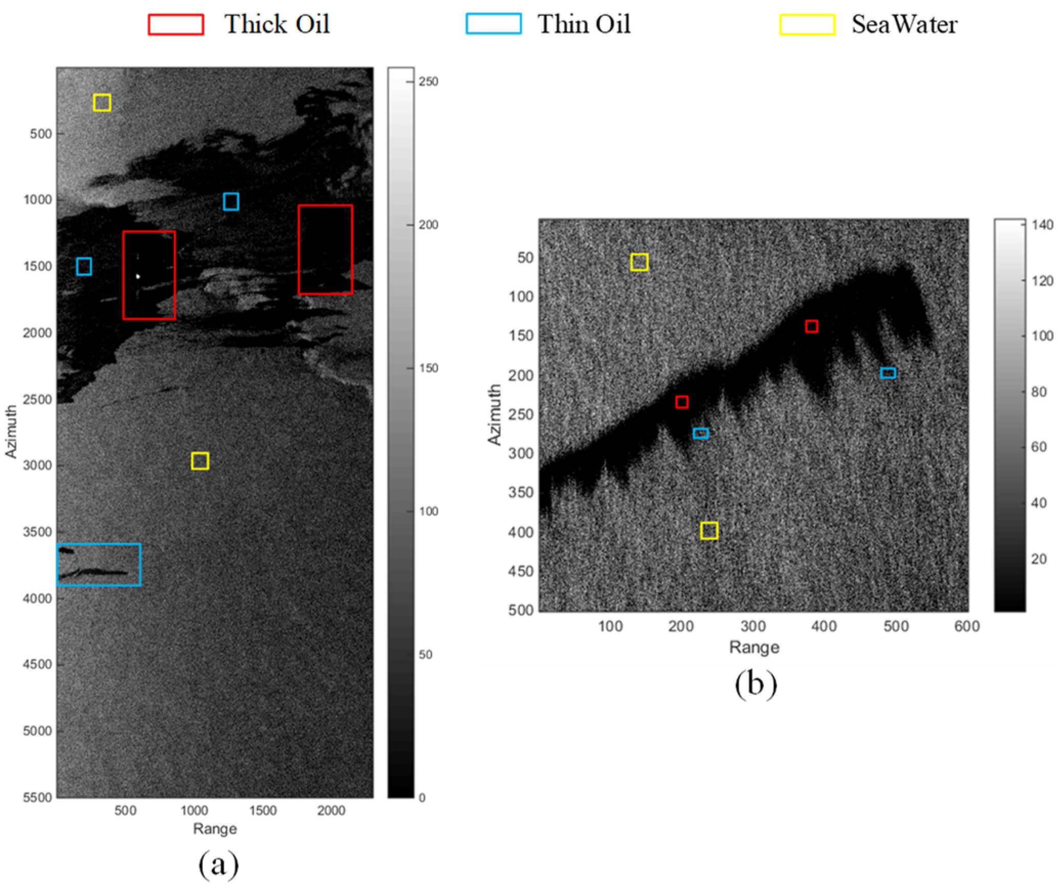 Remotesensing 14 05030 g005