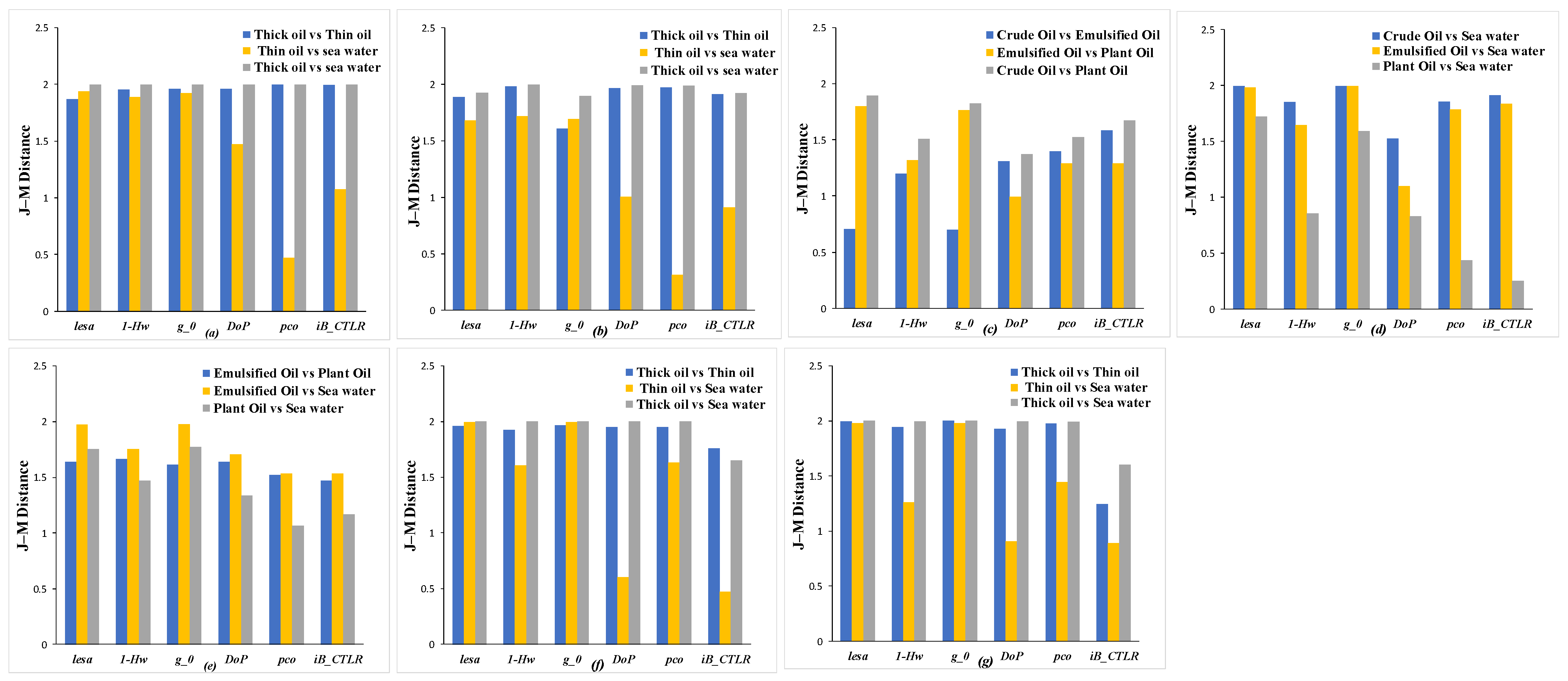 Remotesensing 14 05030 g013