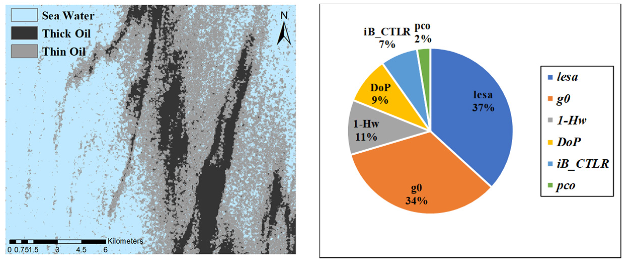 Remotesensing 14 05030 g014