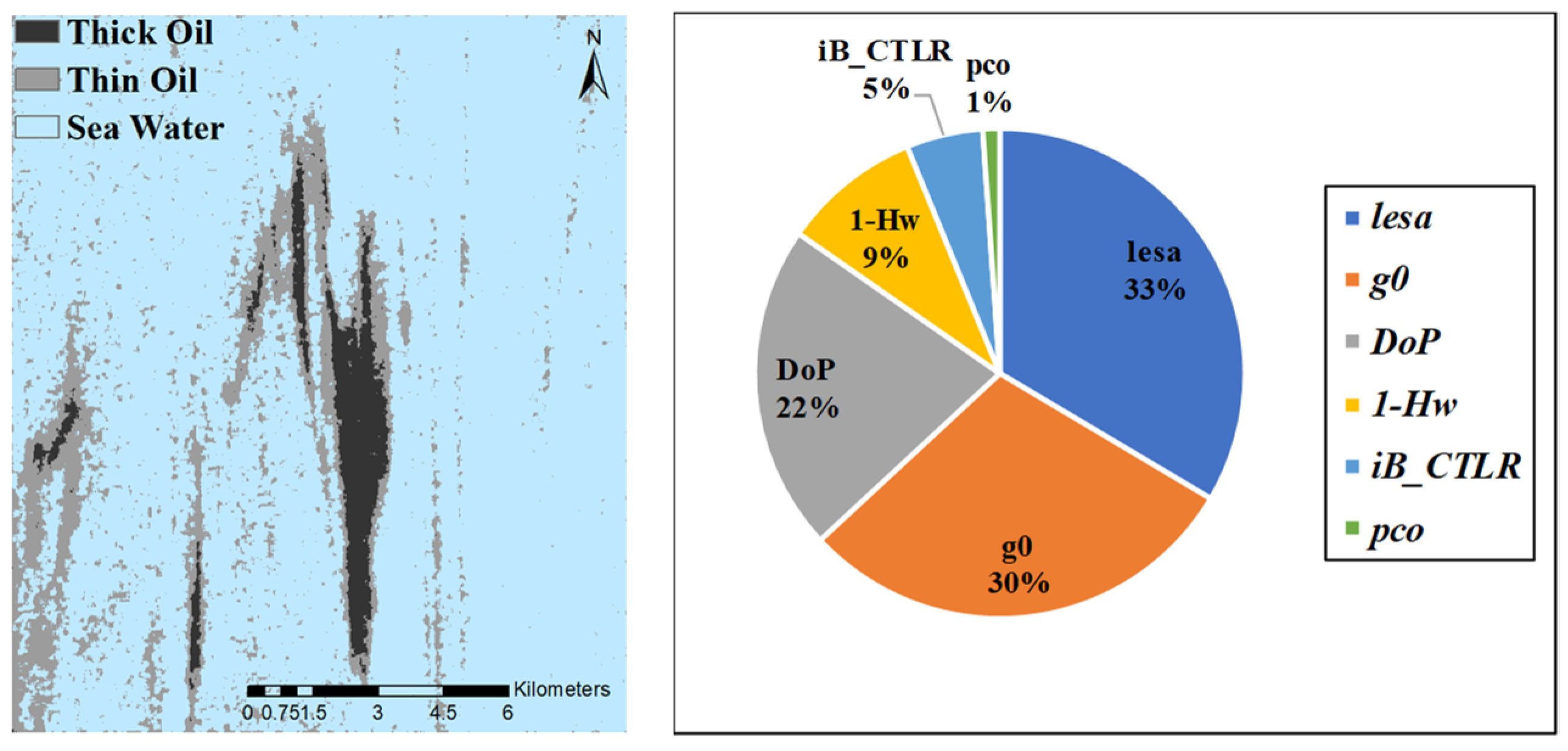 Remotesensing 14 05030 g015