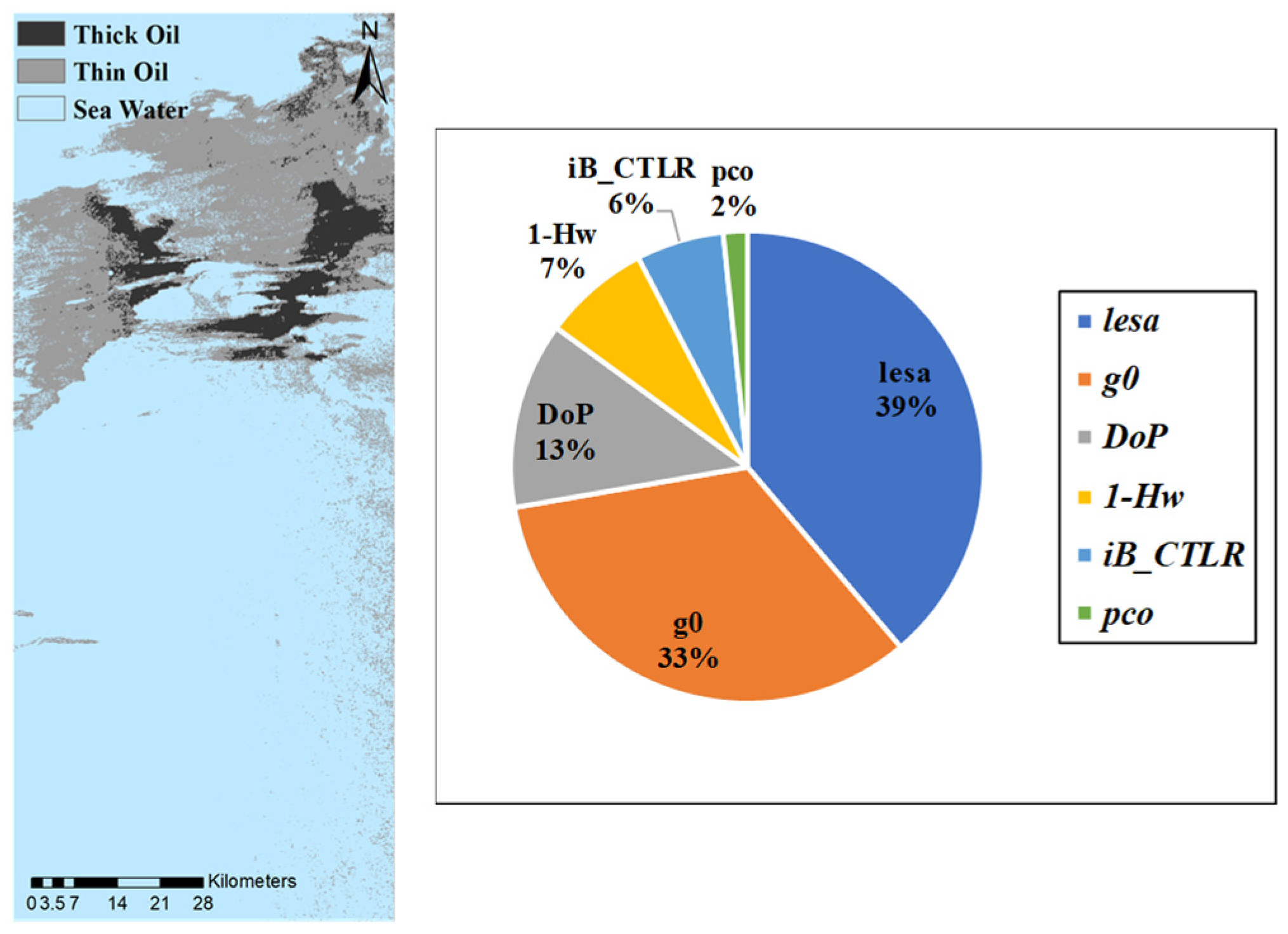 Remotesensing 14 05030 g018