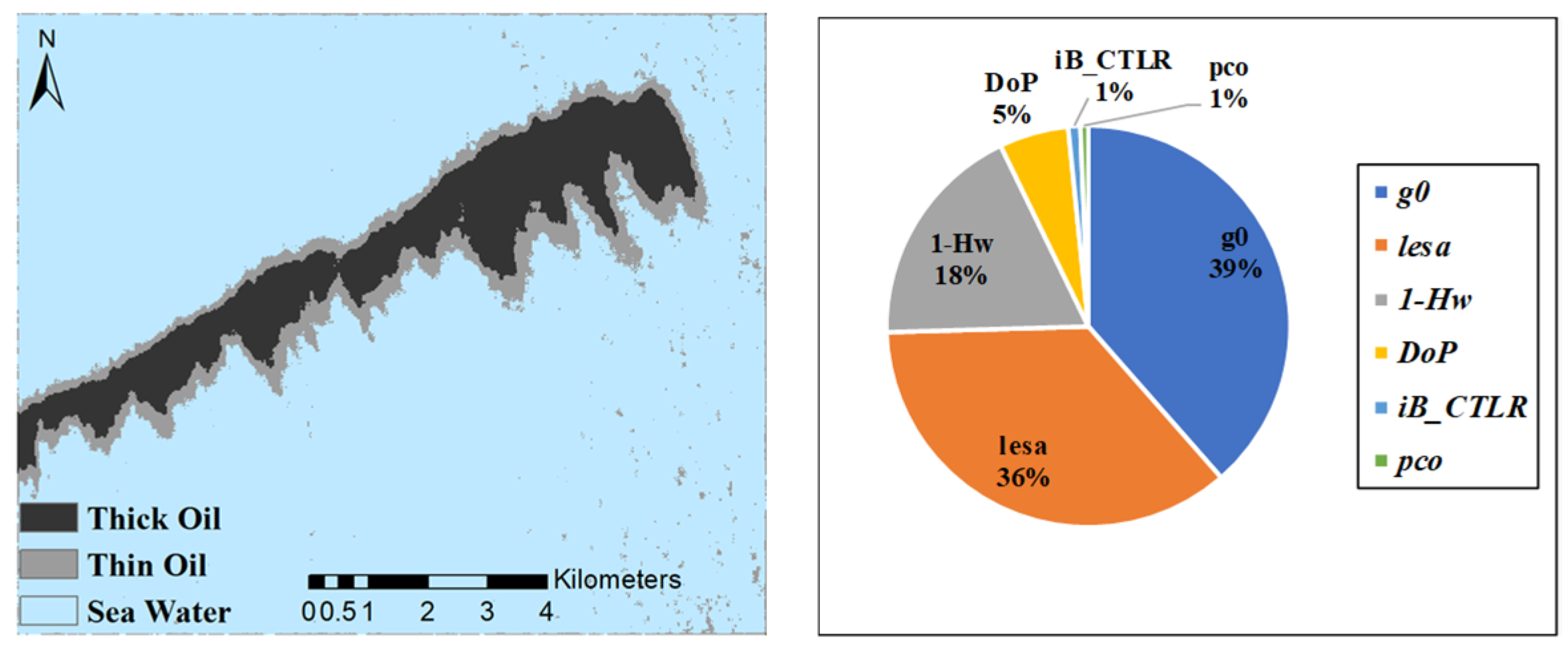 Remotesensing 14 05030 g019