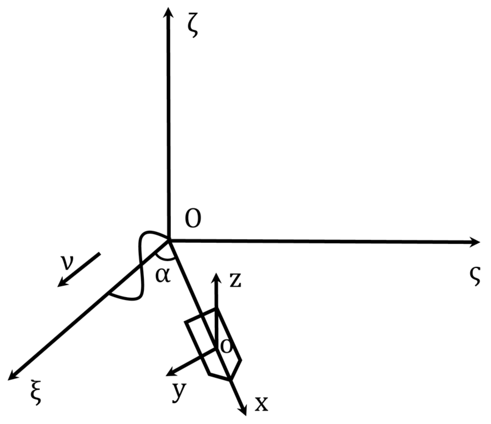 Remotesensing 14 05033 g001