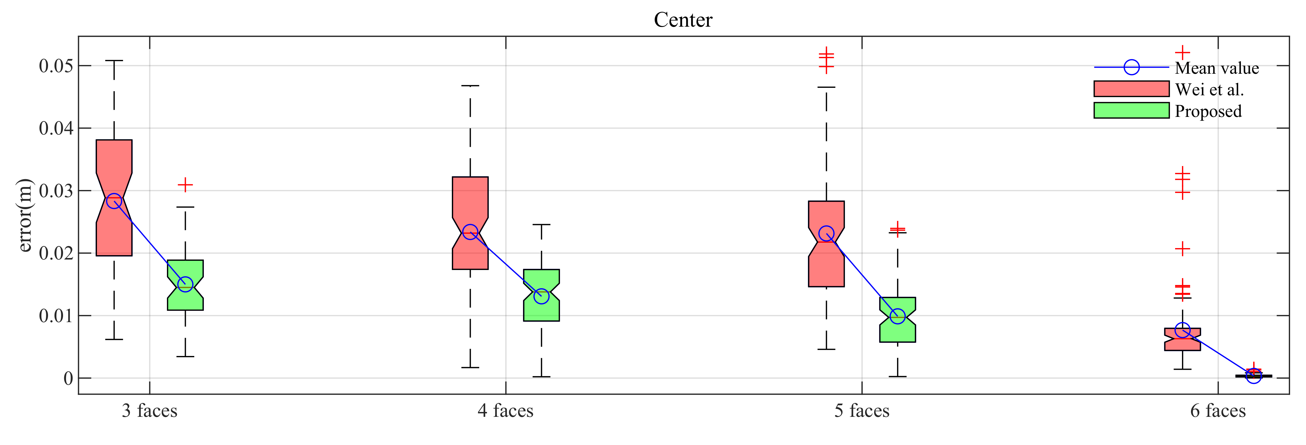 Remotesensing 14 05035 g007a