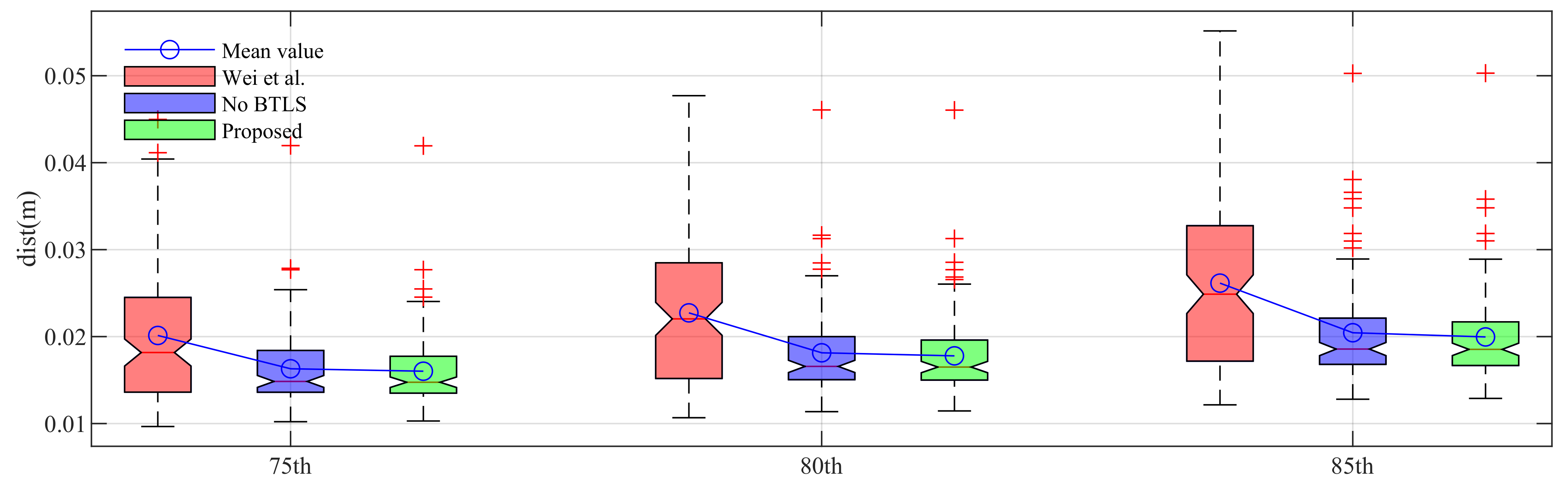 Remotesensing 14 05035 g010