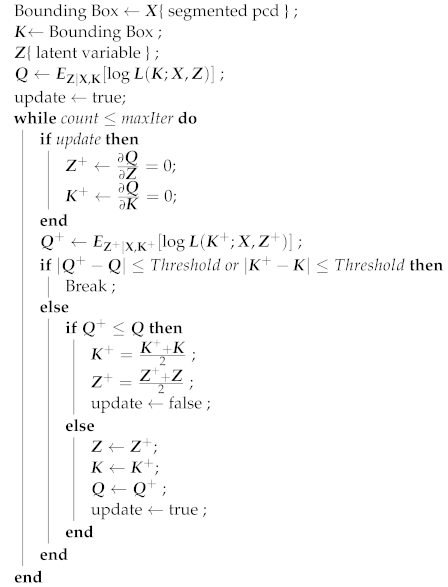 Remotesensing 14 05035 i001