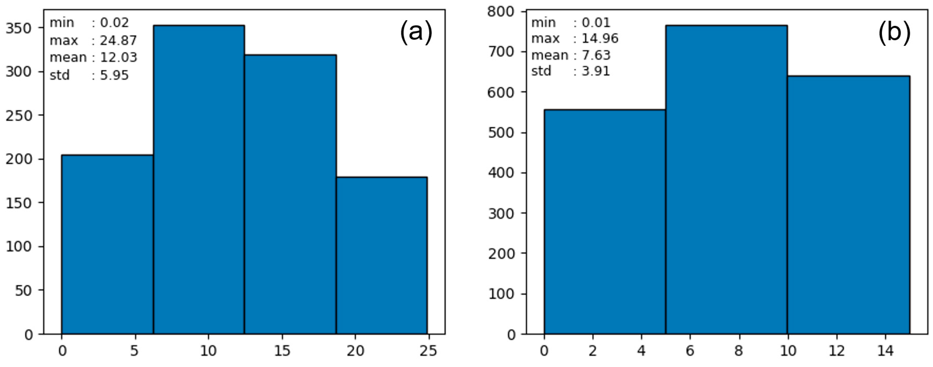 Remotesensing 14 05037 g004
