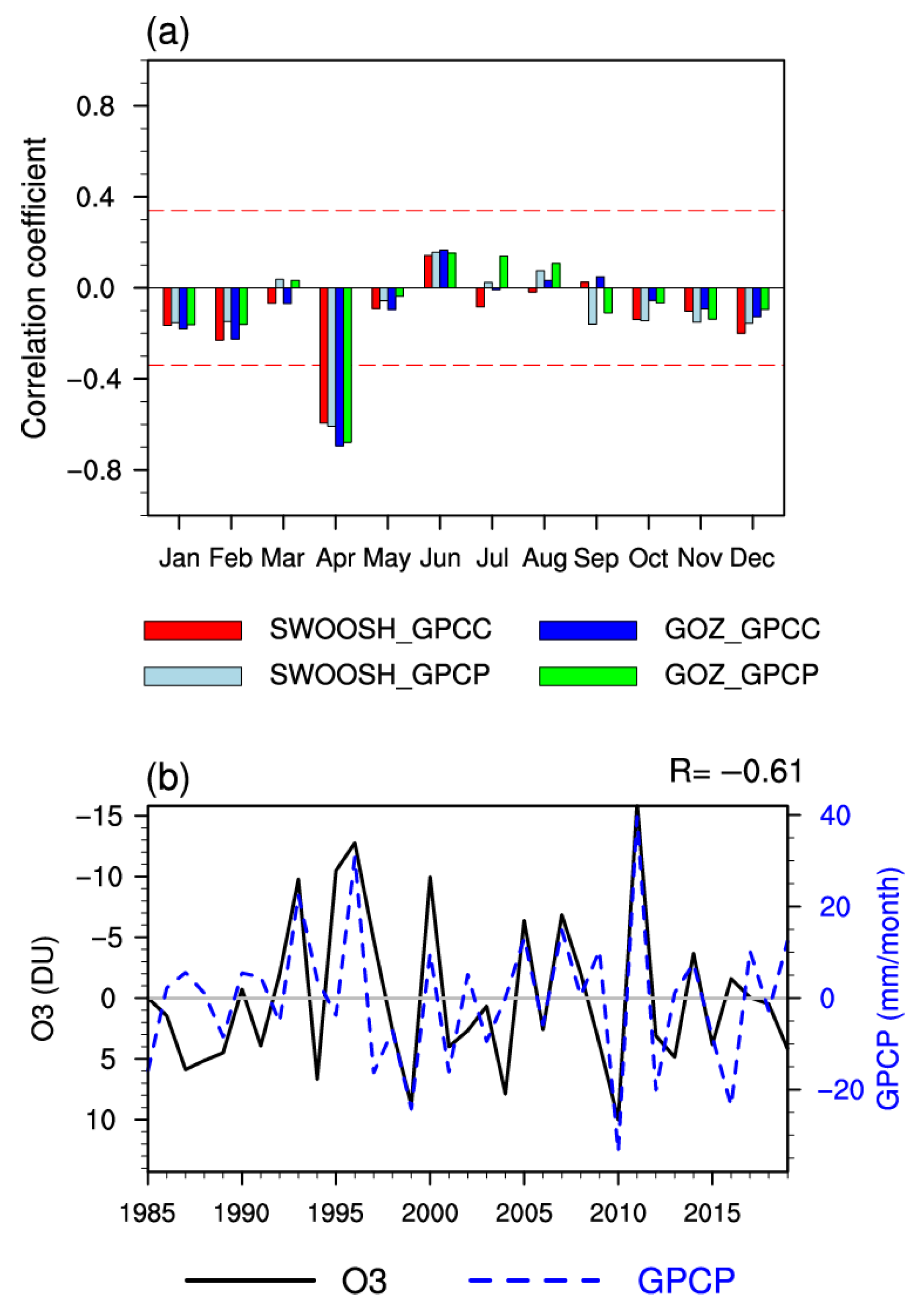 Remotesensing 14 05040 g002 Remotesensing 14 05040 g002