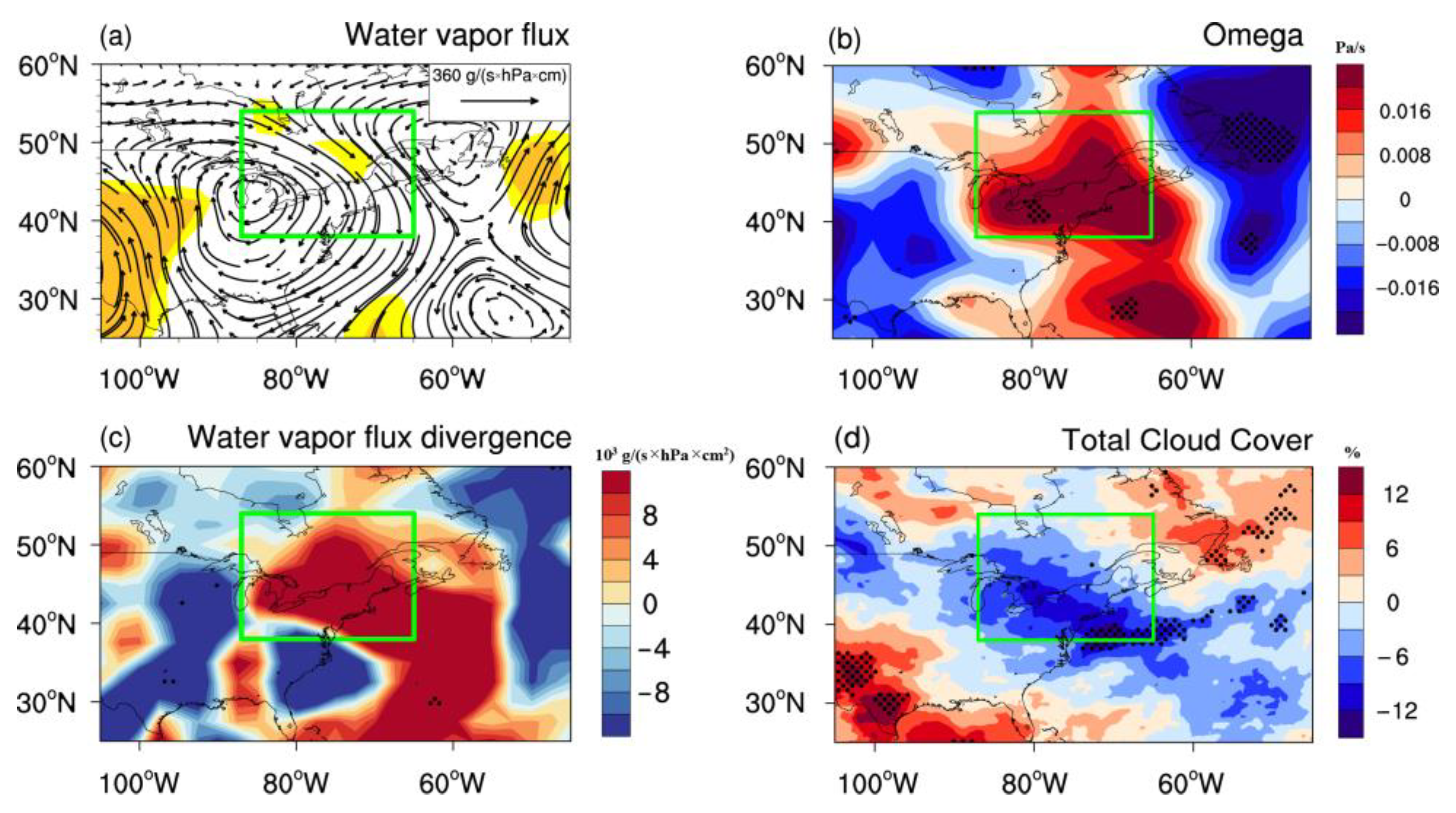 Remotesensing 14 05040 g006 Remotesensing 14 05040 g006
