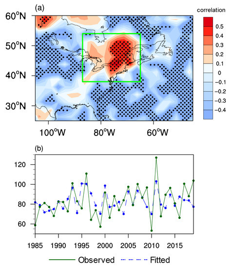 NOAA CSL: Chemistry & Climate Processes: SWOOSH