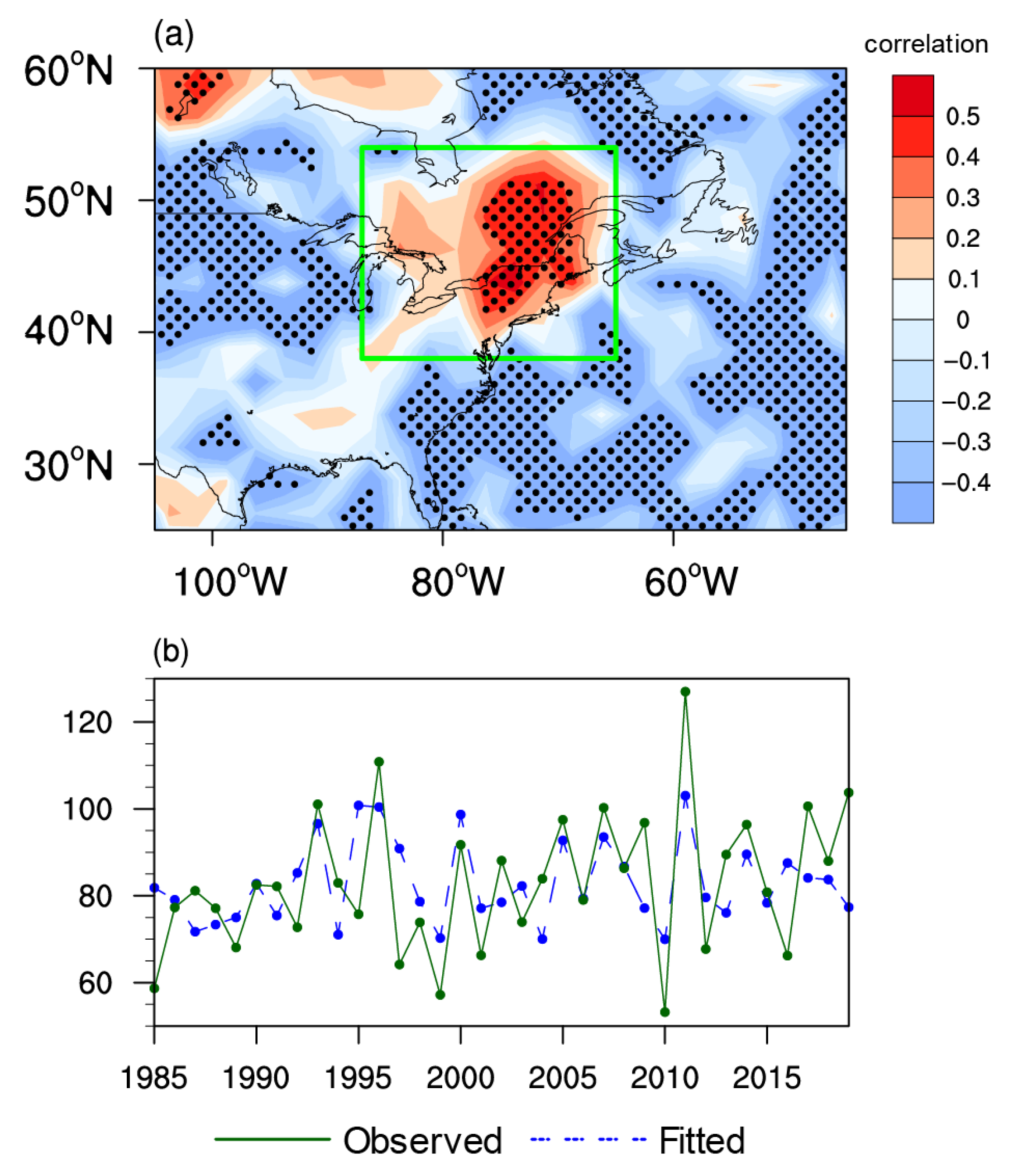 Remotesensing 14 05040 g011 Remotesensing 14 05040 g011