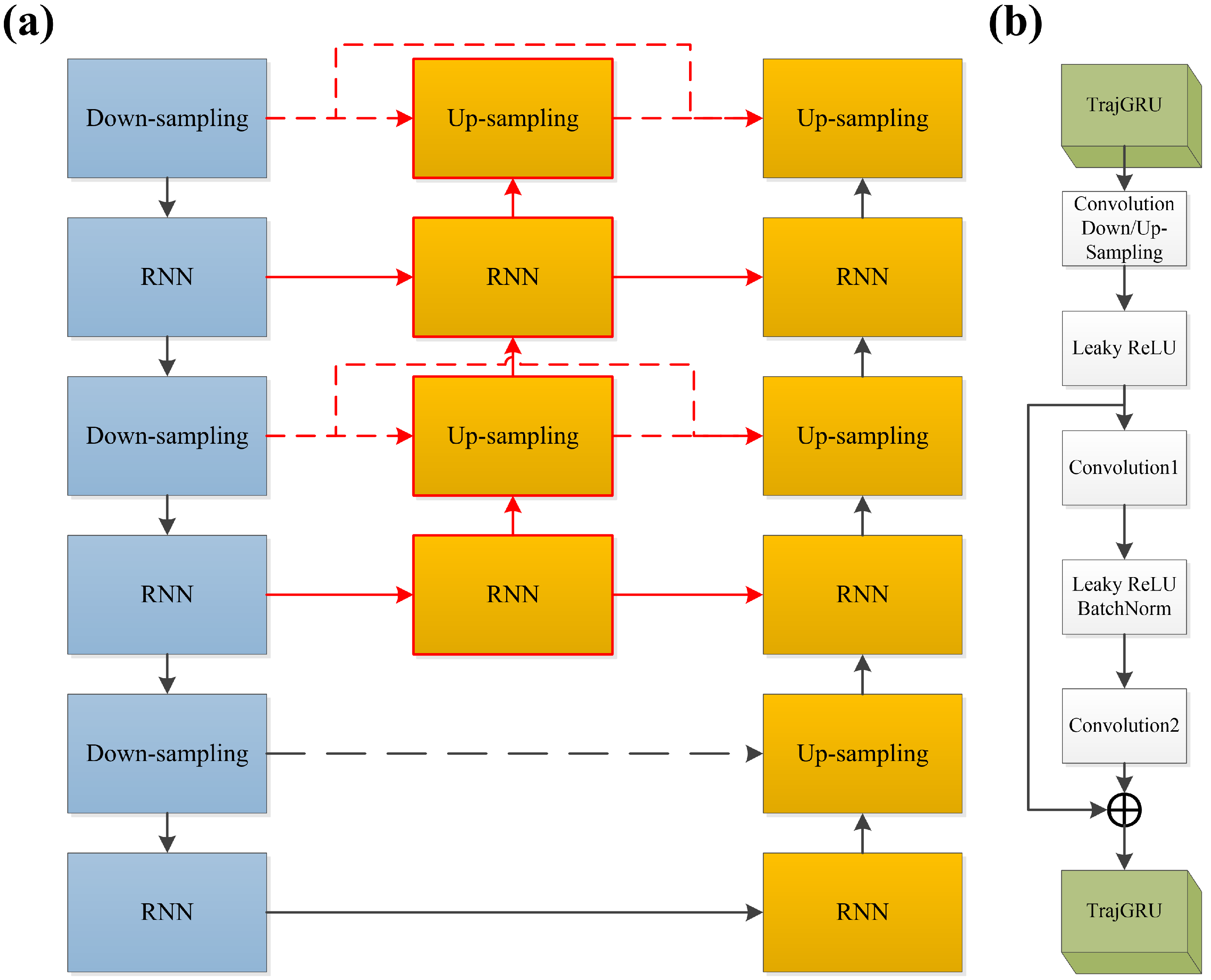 Remotesensing 14 05042 g001