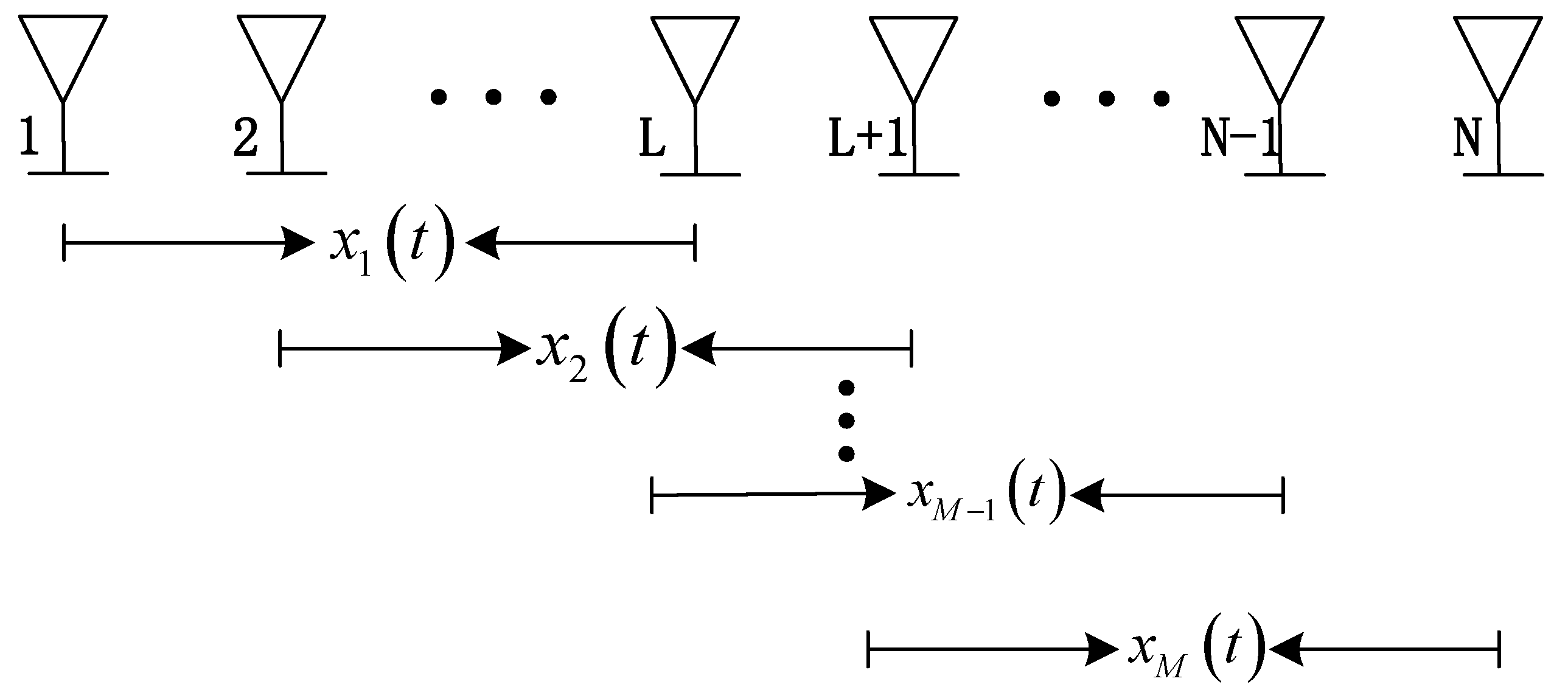 Remotesensing 14 05043 g002