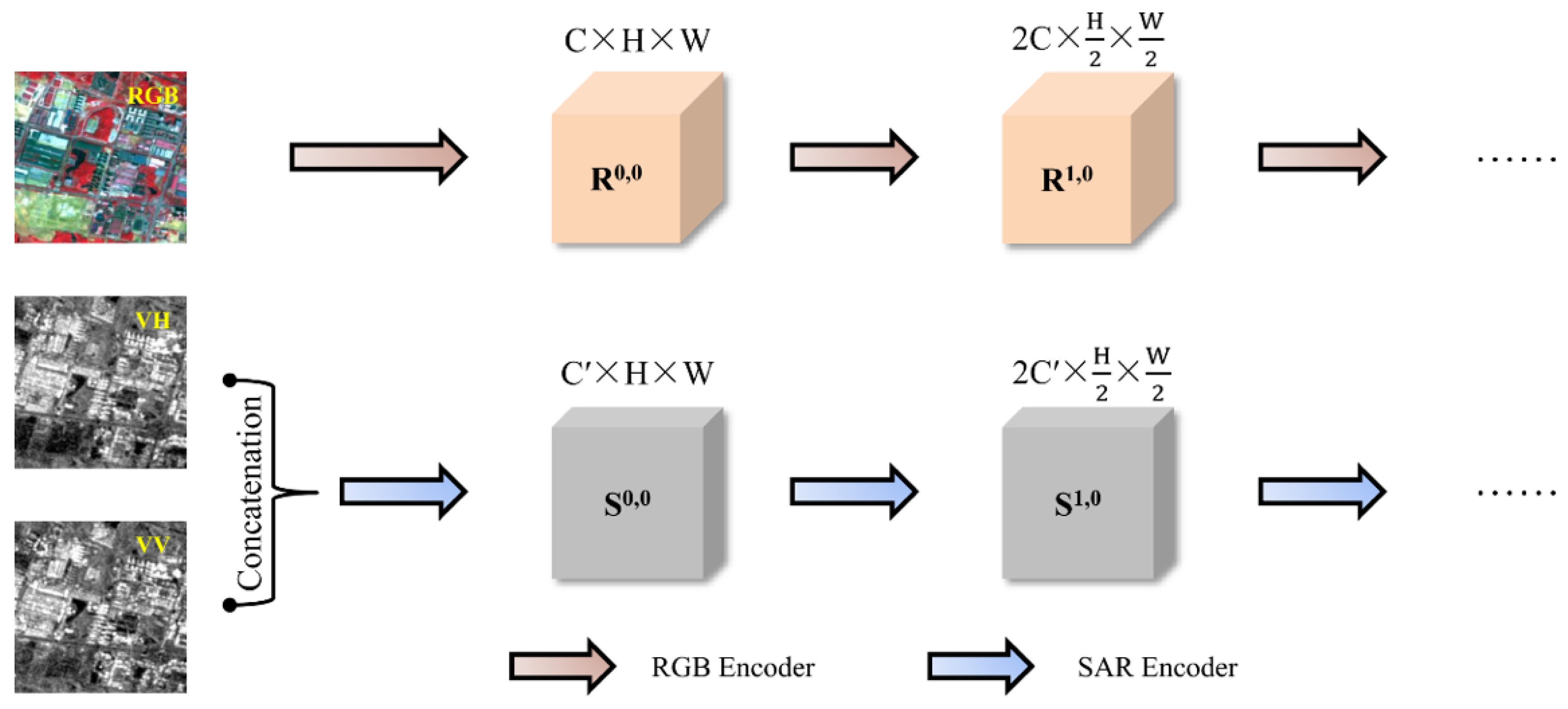 Remotesensing 14 05046 g004