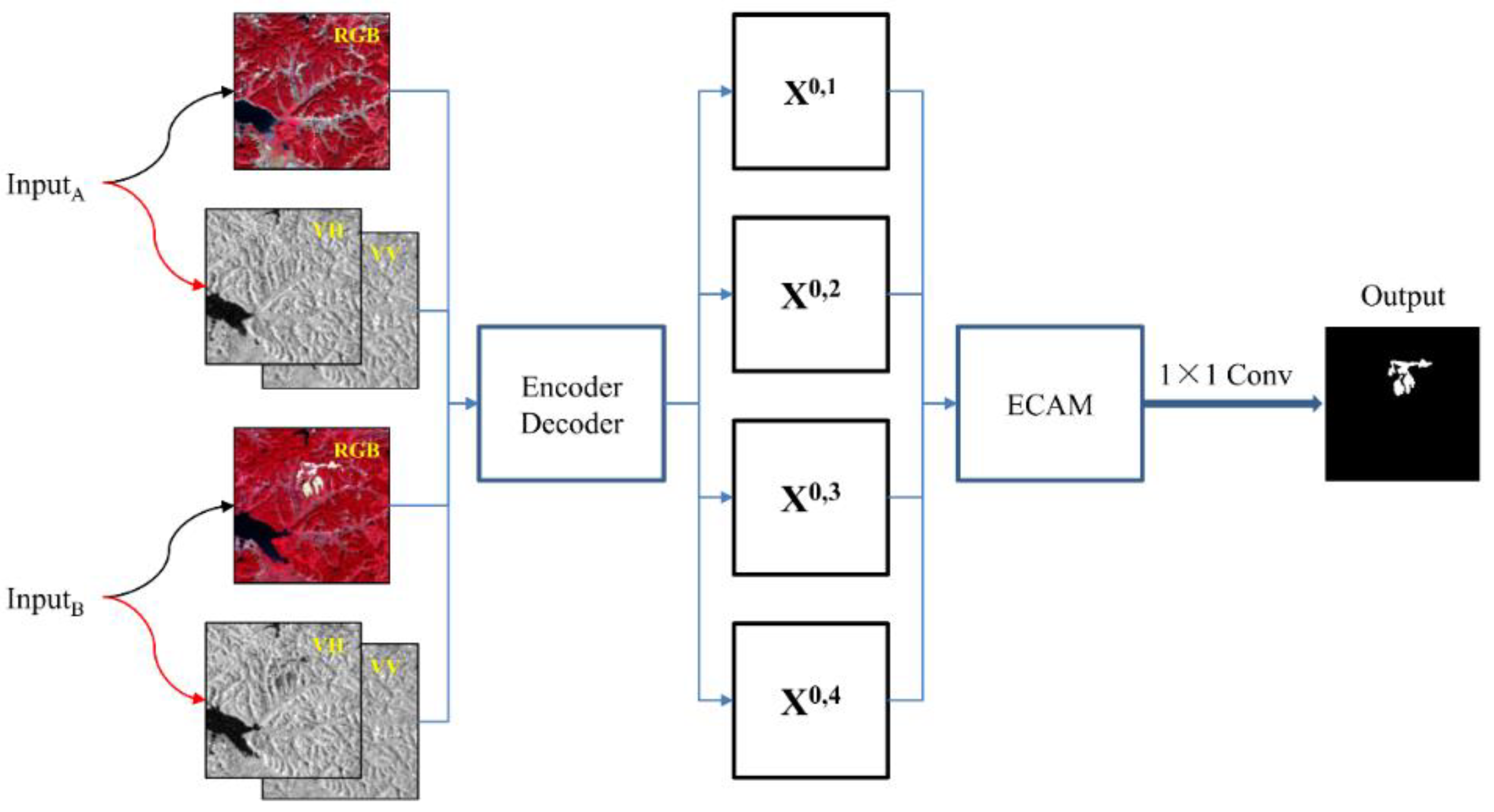 Remotesensing 14 05046 g006