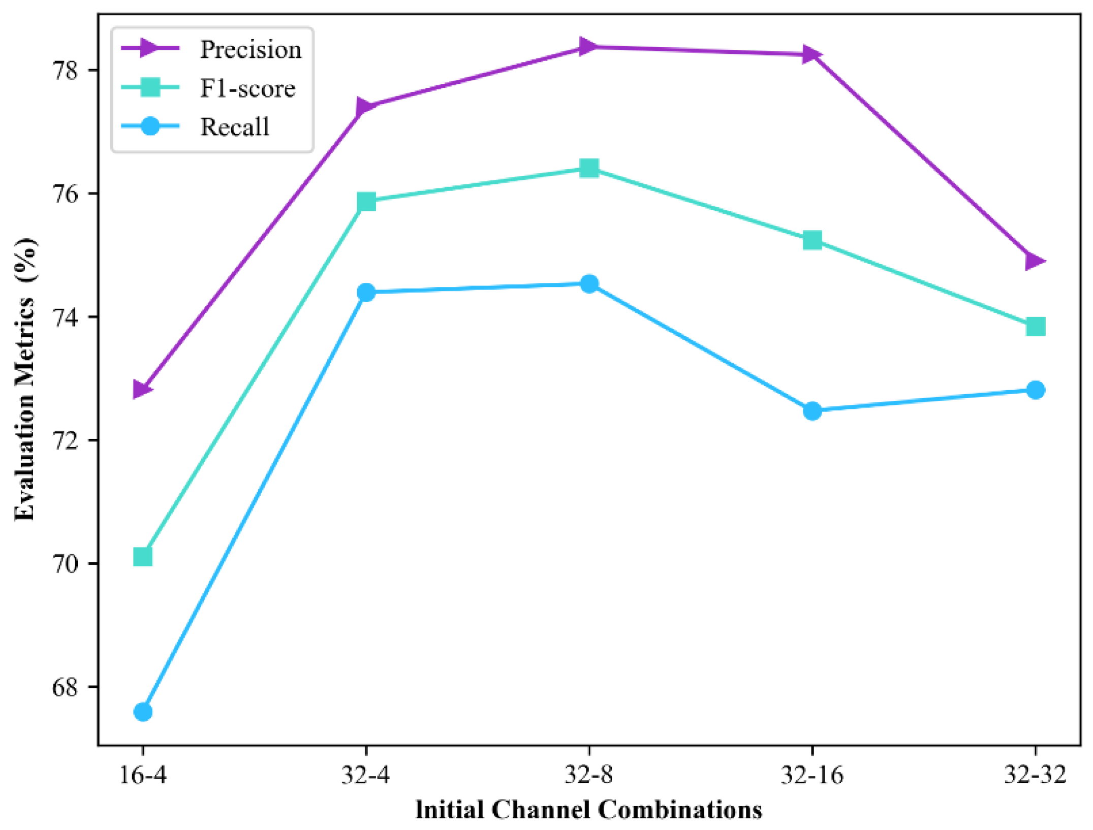 Remotesensing 14 05046 g009