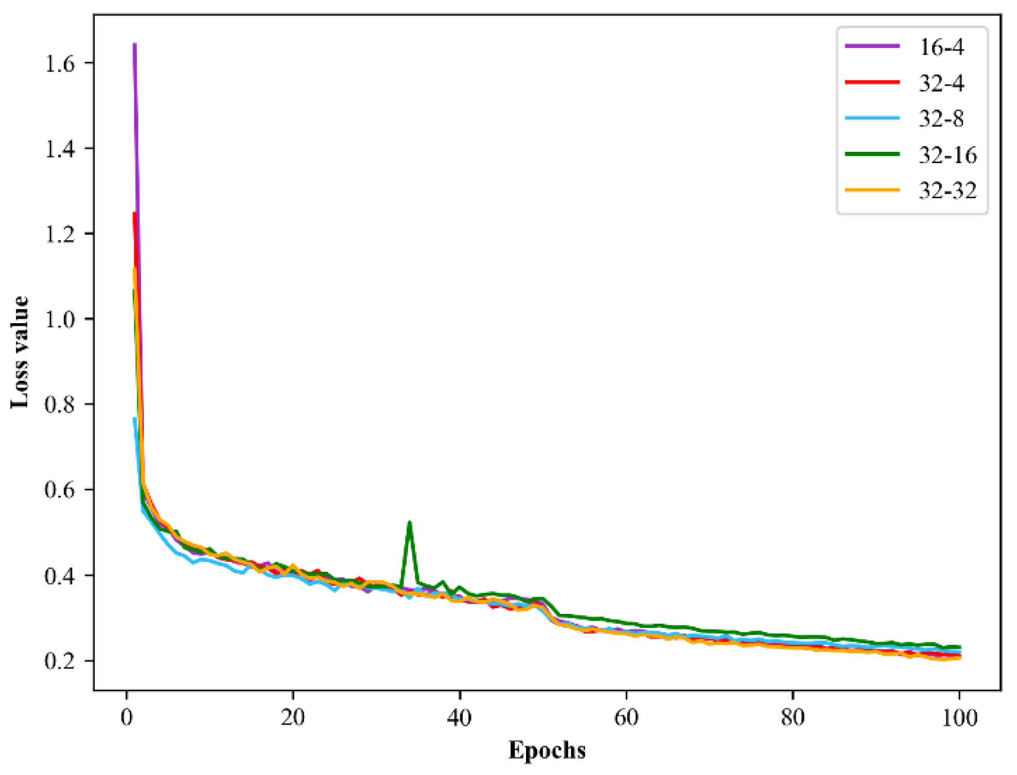 Remotesensing 14 05046 g012
