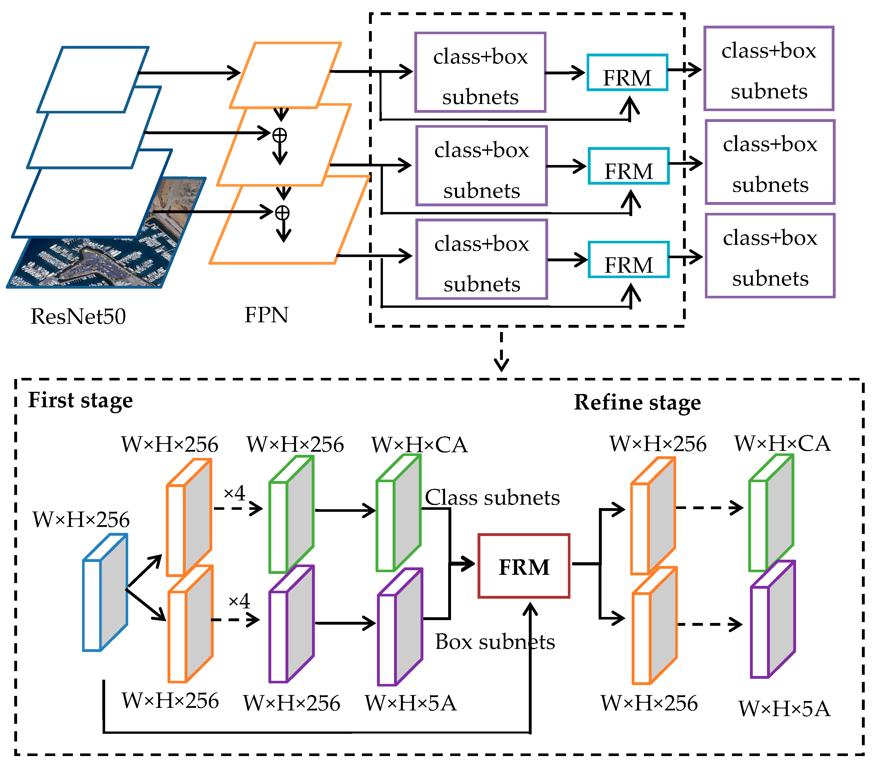 Remotesensing 14 05048 g004