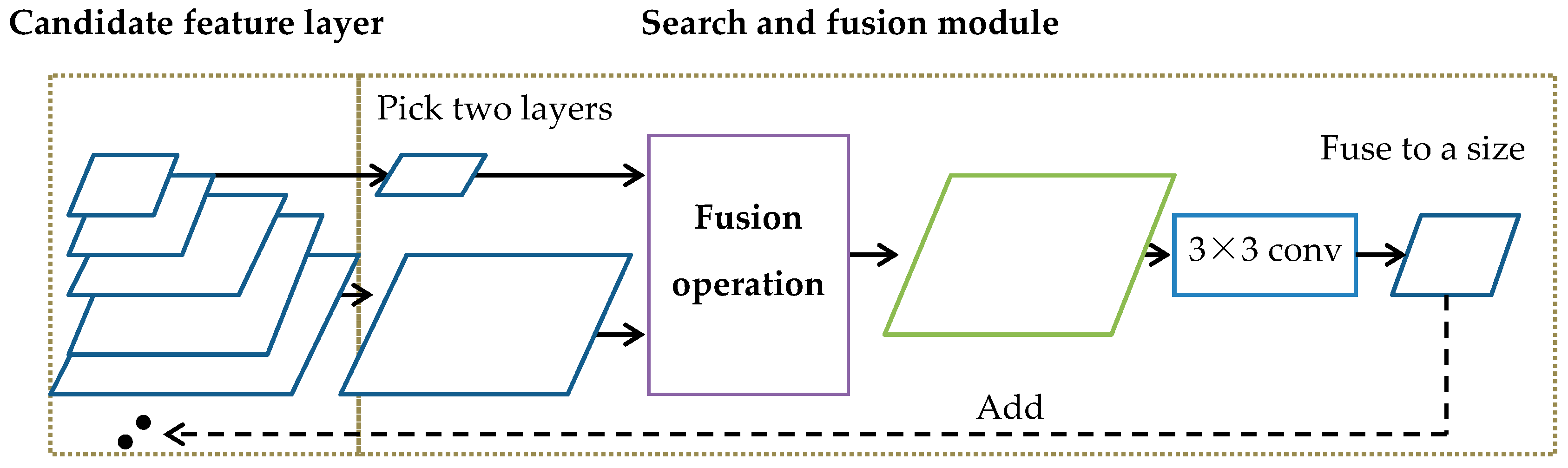 Remotesensing 14 05048 g008