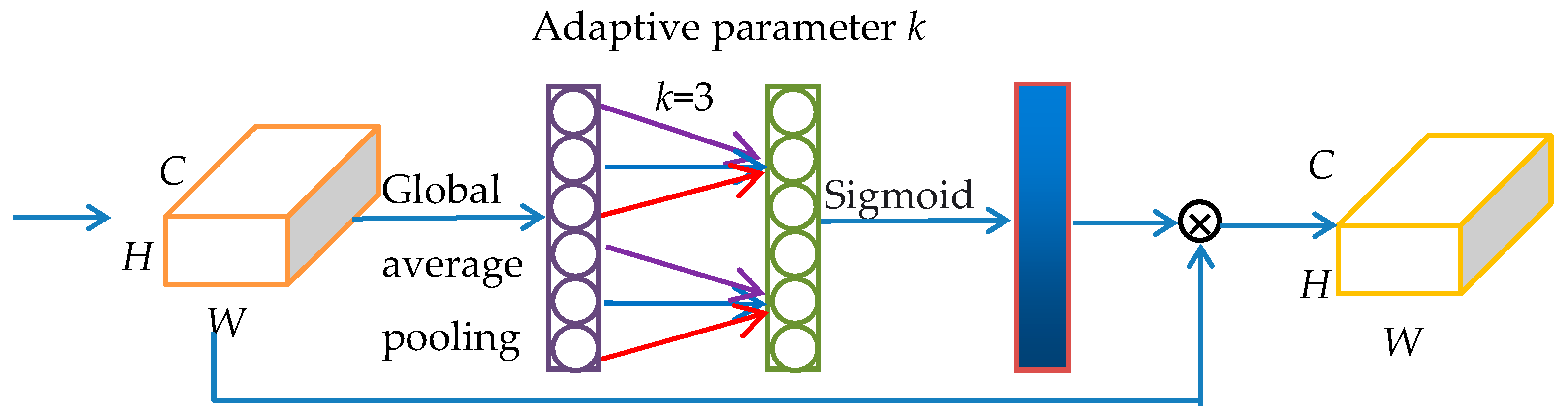 Remotesensing 14 05048 g009