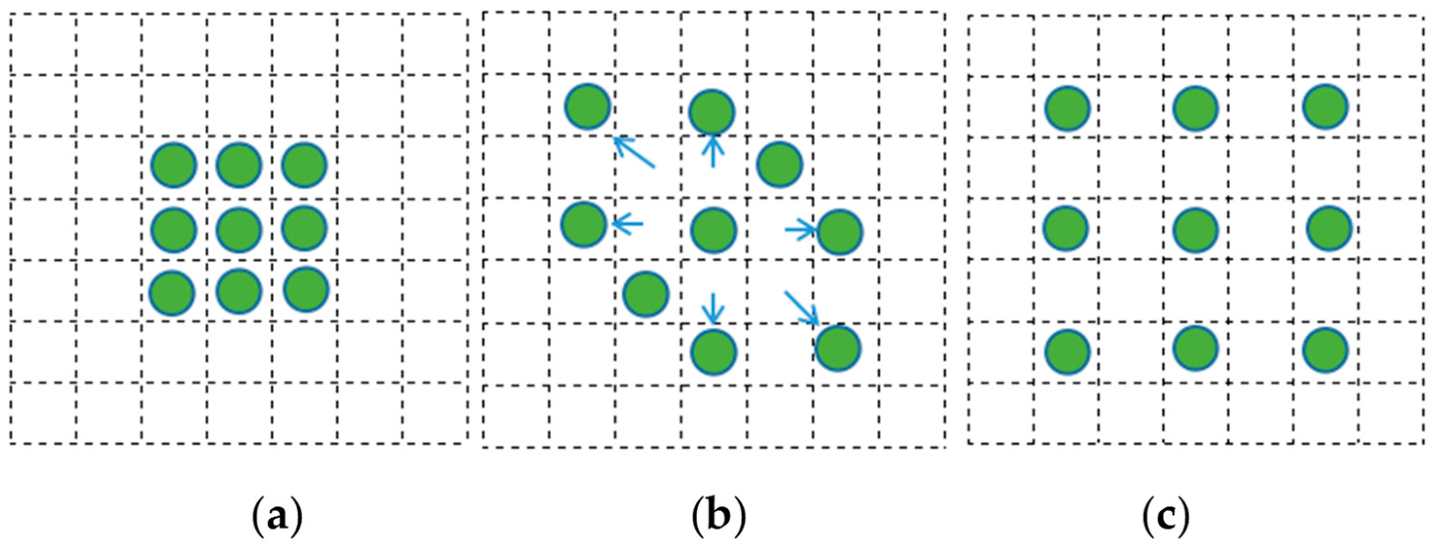 Remotesensing 14 05048 g011