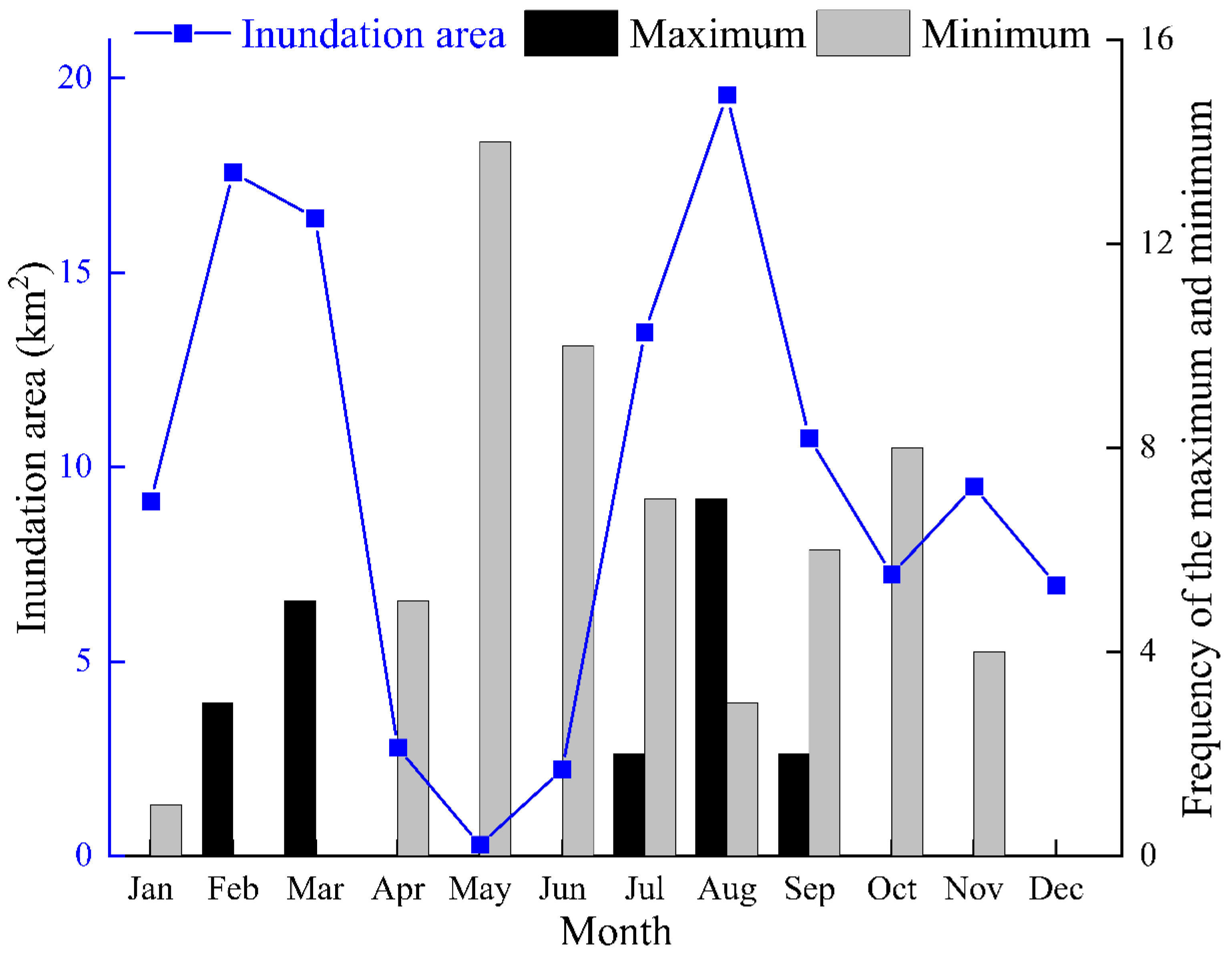 Remotesensing 14 05050 g006 Remotesensing 14 05050 g006