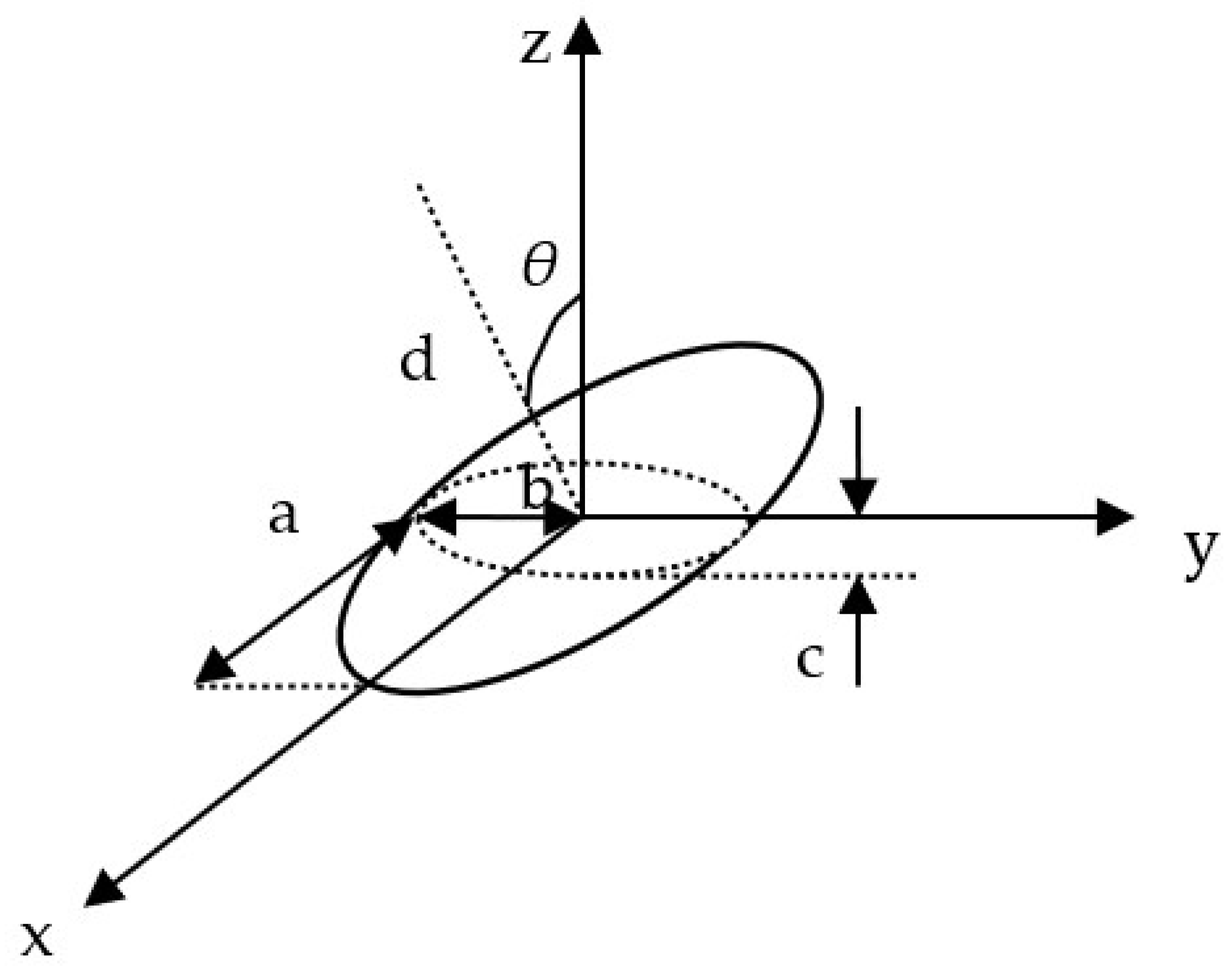 Remotesensing 14 05051 g001 Remotesensing 14 05051 g001