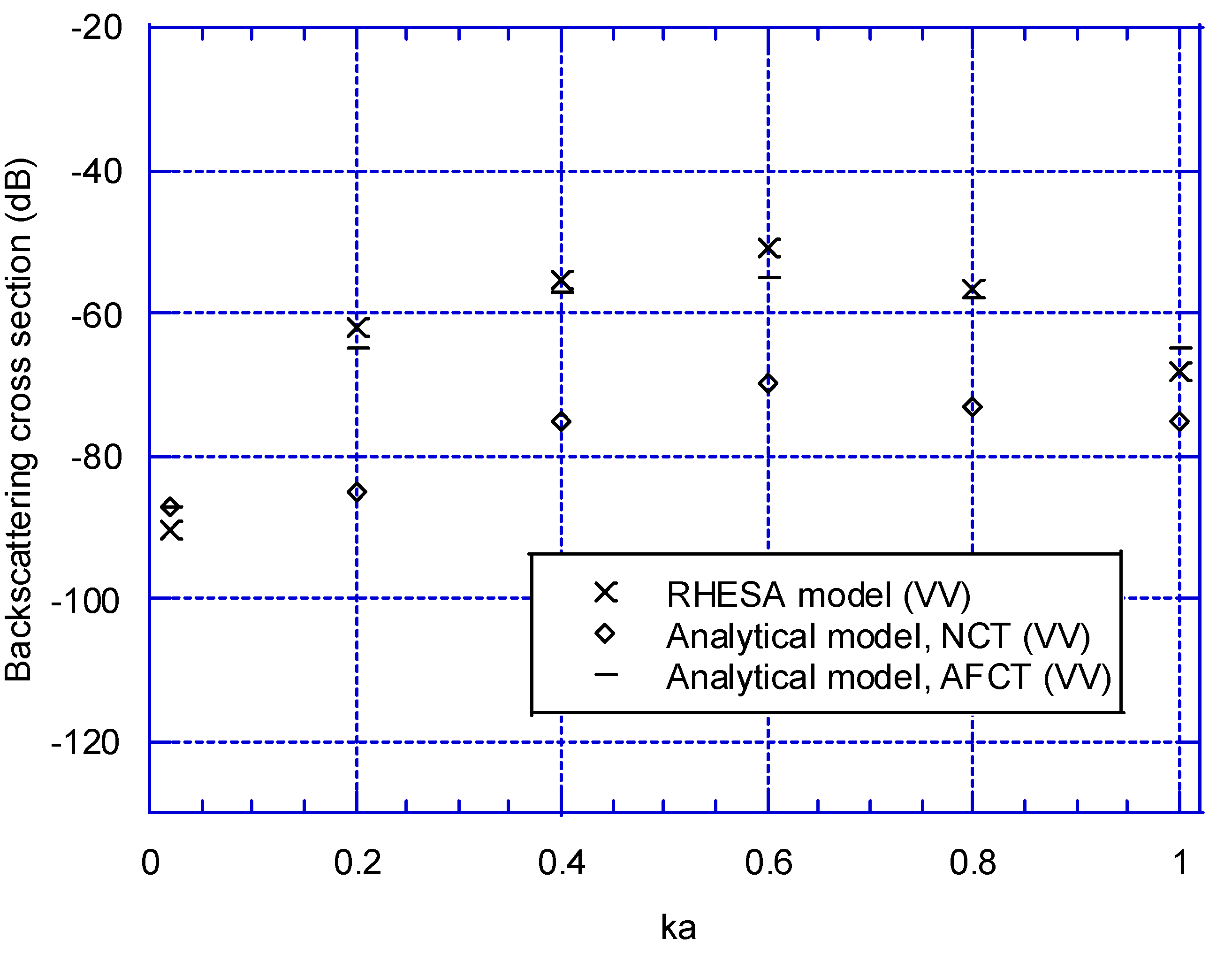 Remotesensing 14 05051 g004 Remotesensing 14 05051 g004