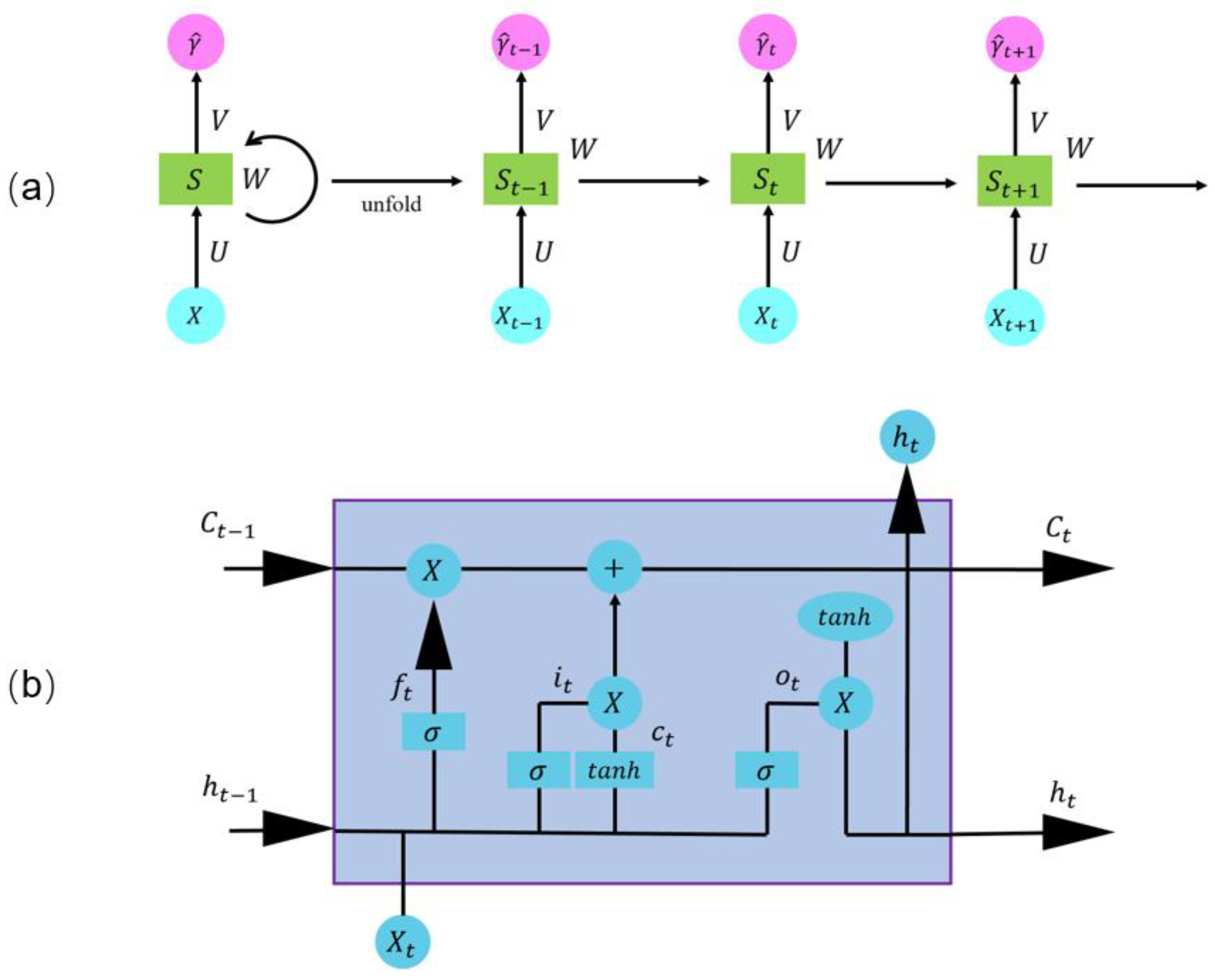Remotesensing 14 05052 g007 Remotesensing 14 05052 g007