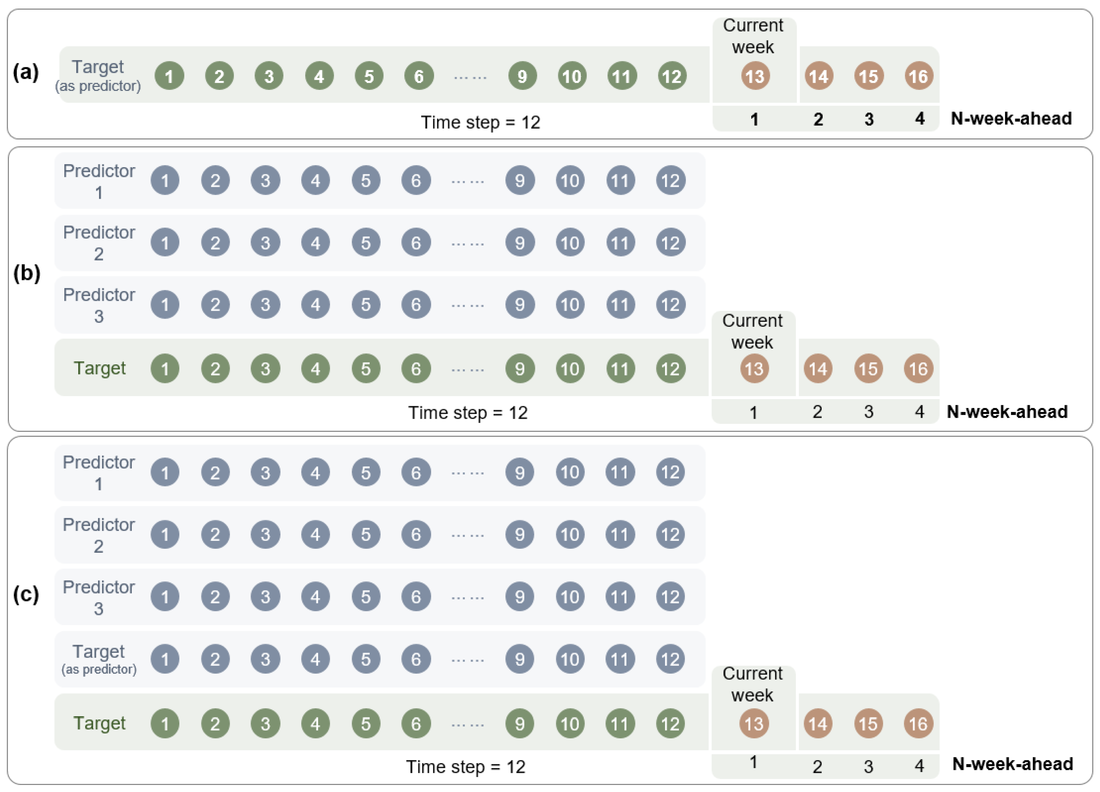 Remotesensing 14 05052 g008 Remotesensing 14 05052 g008