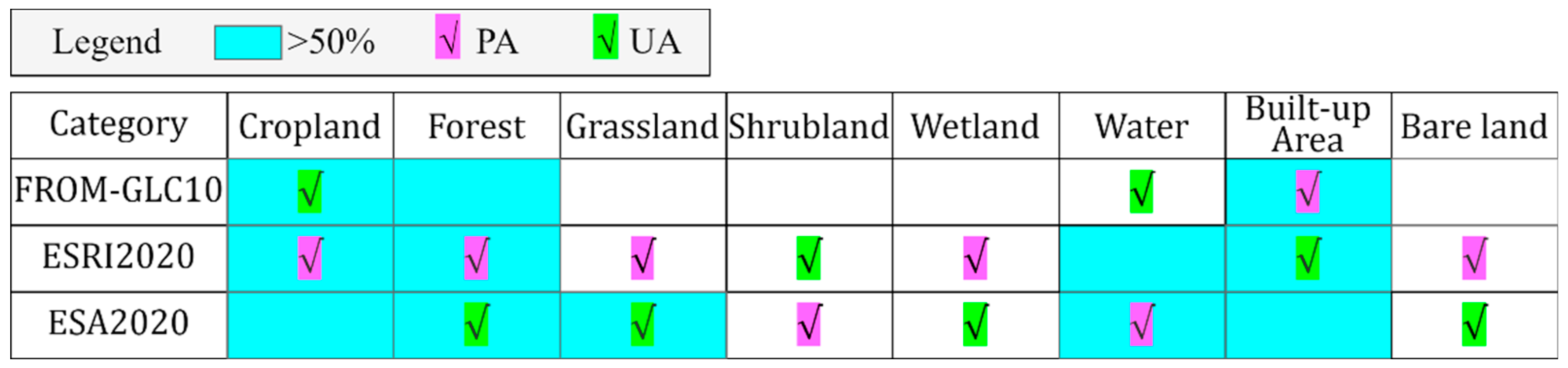 Remotesensing 14 05053 g012