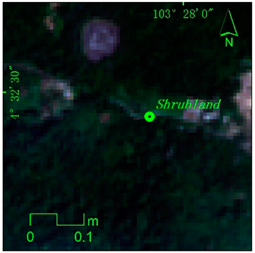 Remotesensing 14 05053 i008