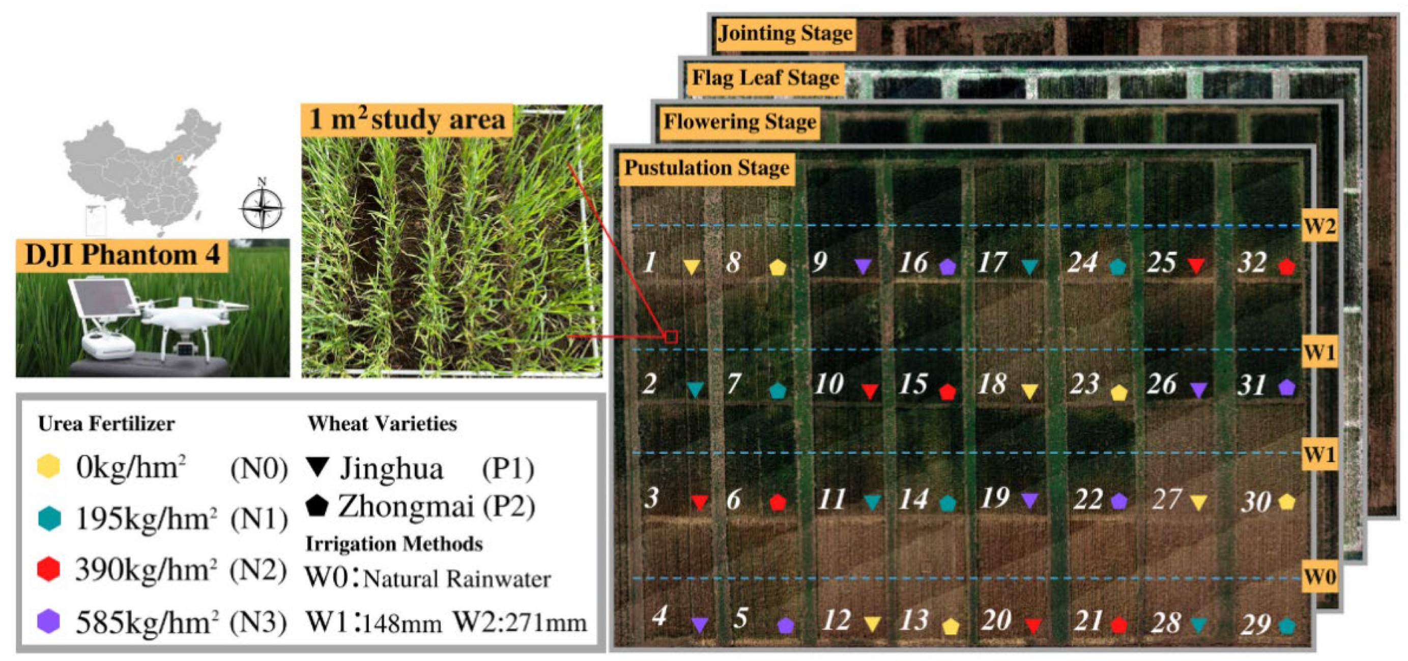 Remotesensing 14 05054 g001 Remotesensing 14 05054 g001