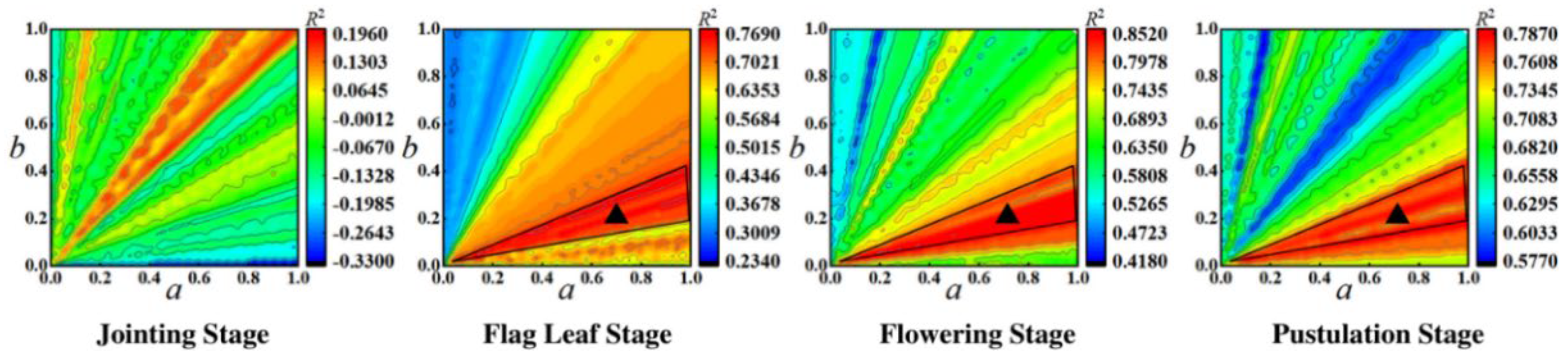 Remotesensing 14 05054 g006 Remotesensing 14 05054 g006