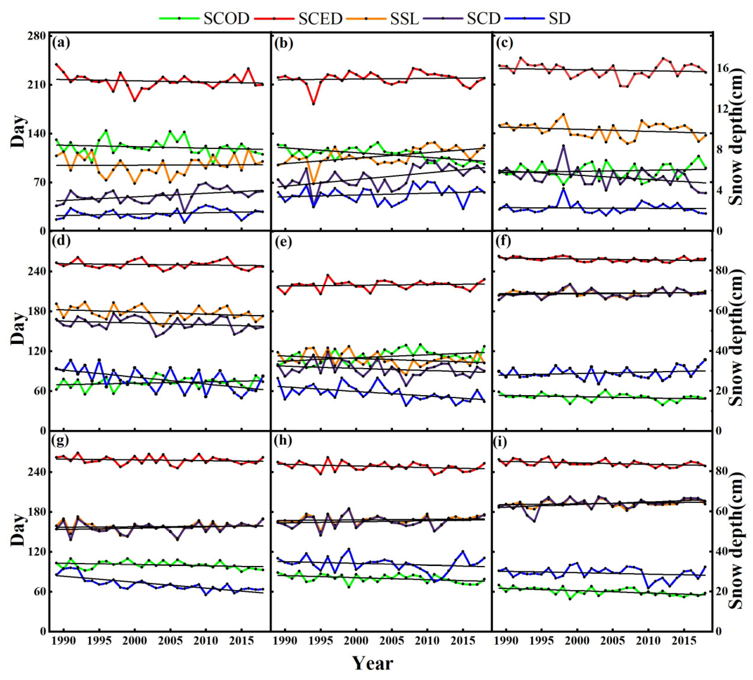 Remotesensing 14 05057 g009 Remotesensing 14 05057 g009
