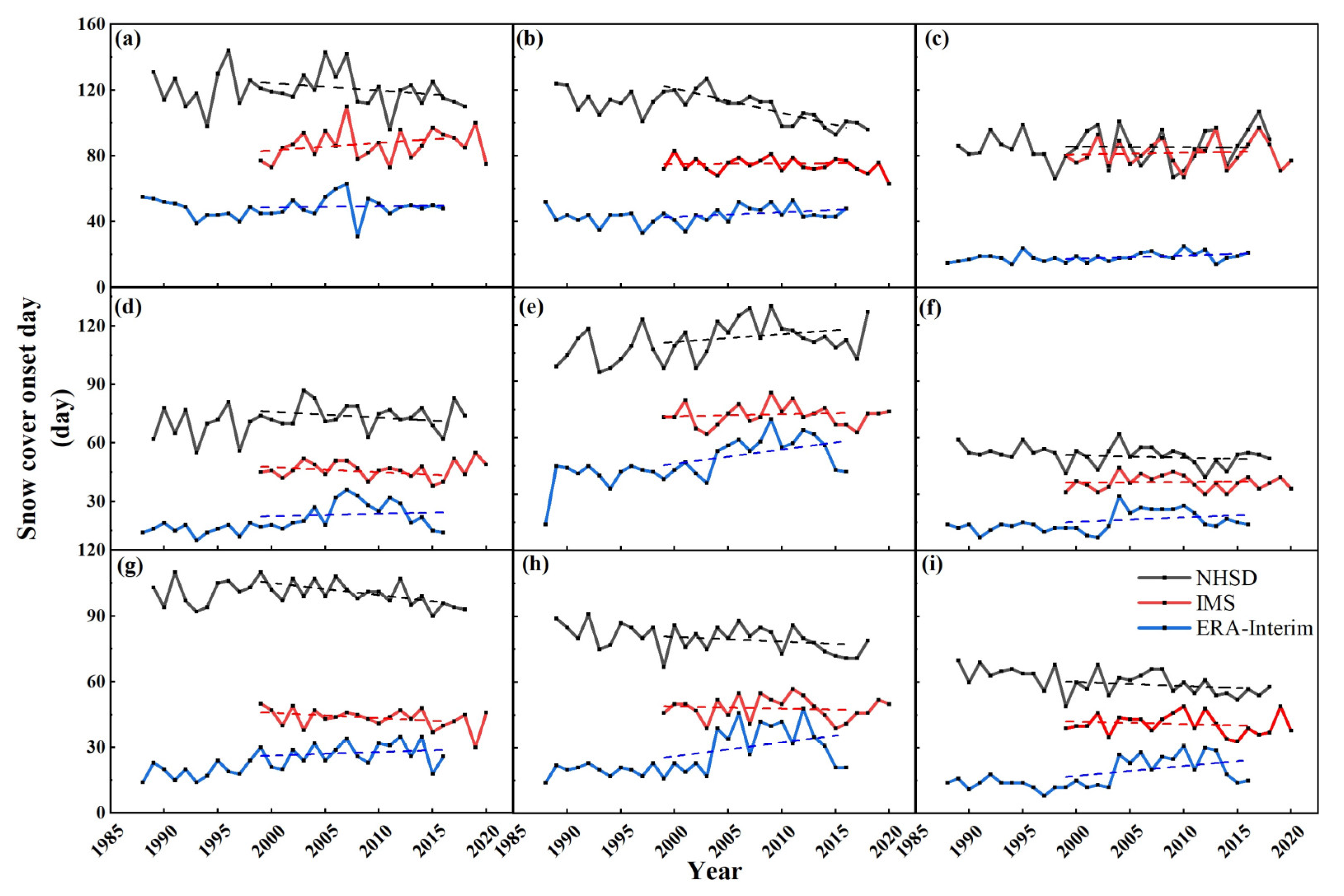 Remotesensing 14 05057 g012 Remotesensing 14 05057 g012