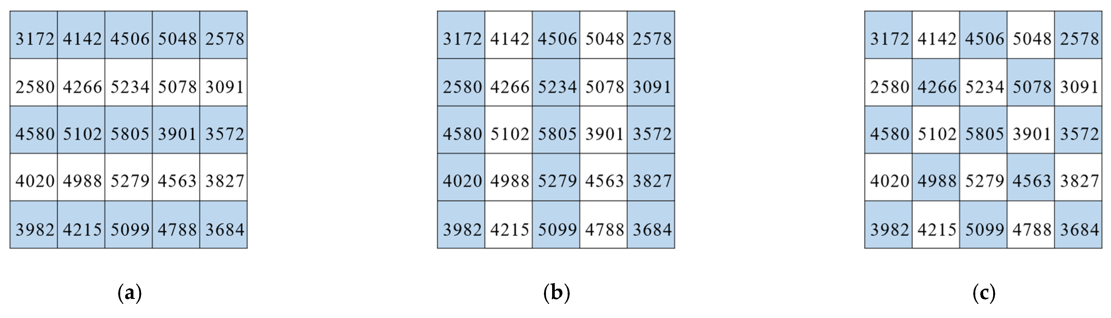 Remotesensing 14 05058 g002