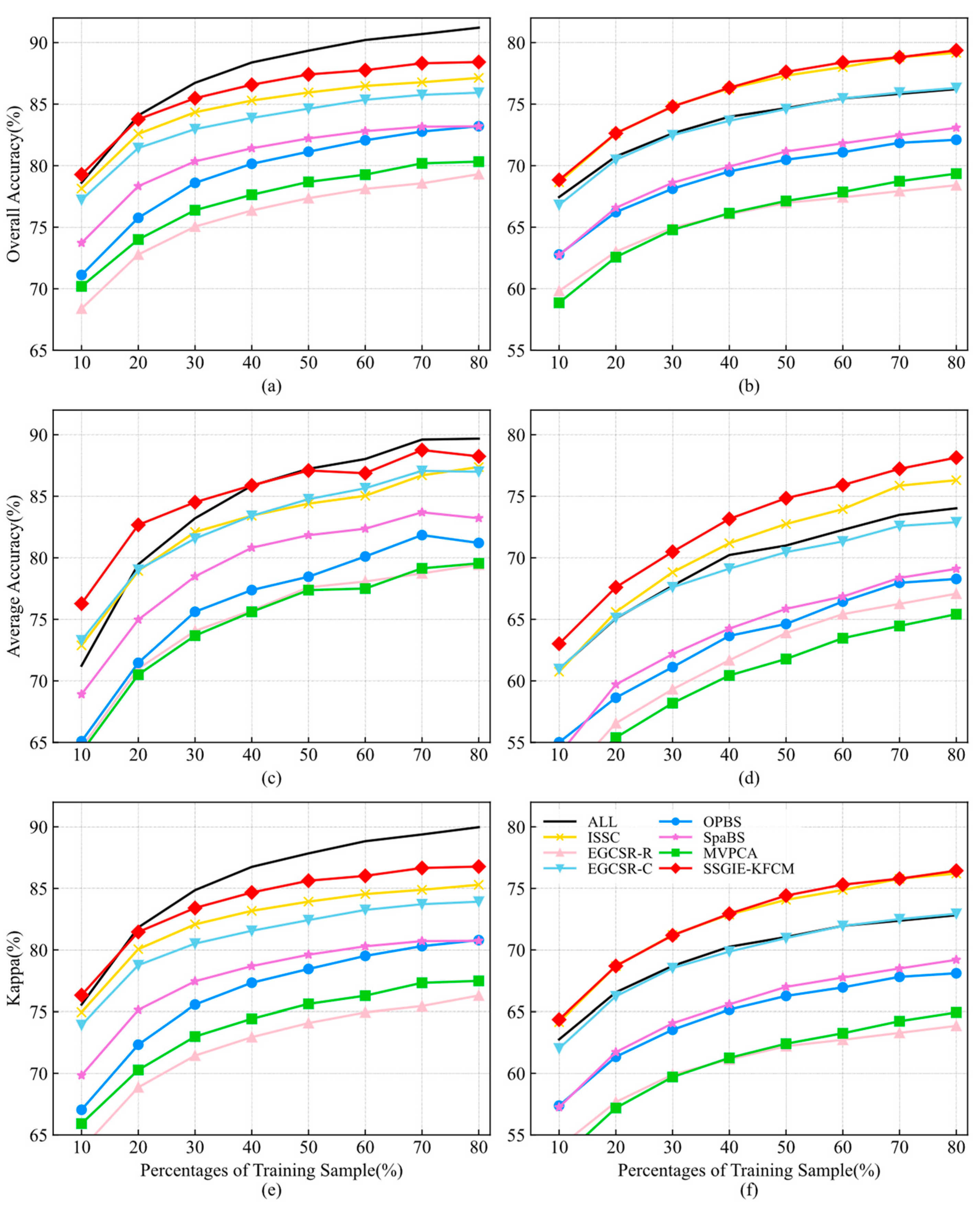 Remotesensing 14 05058 g008