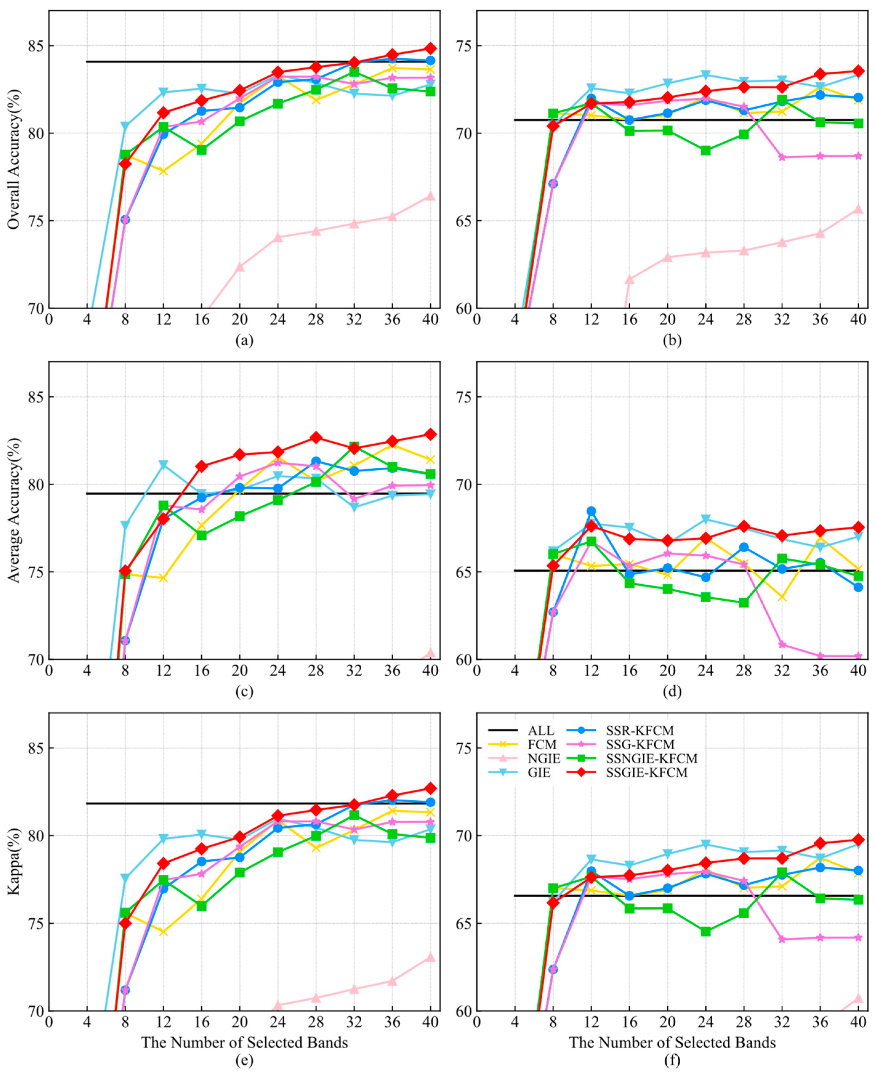 Remotesensing 14 05058 g010