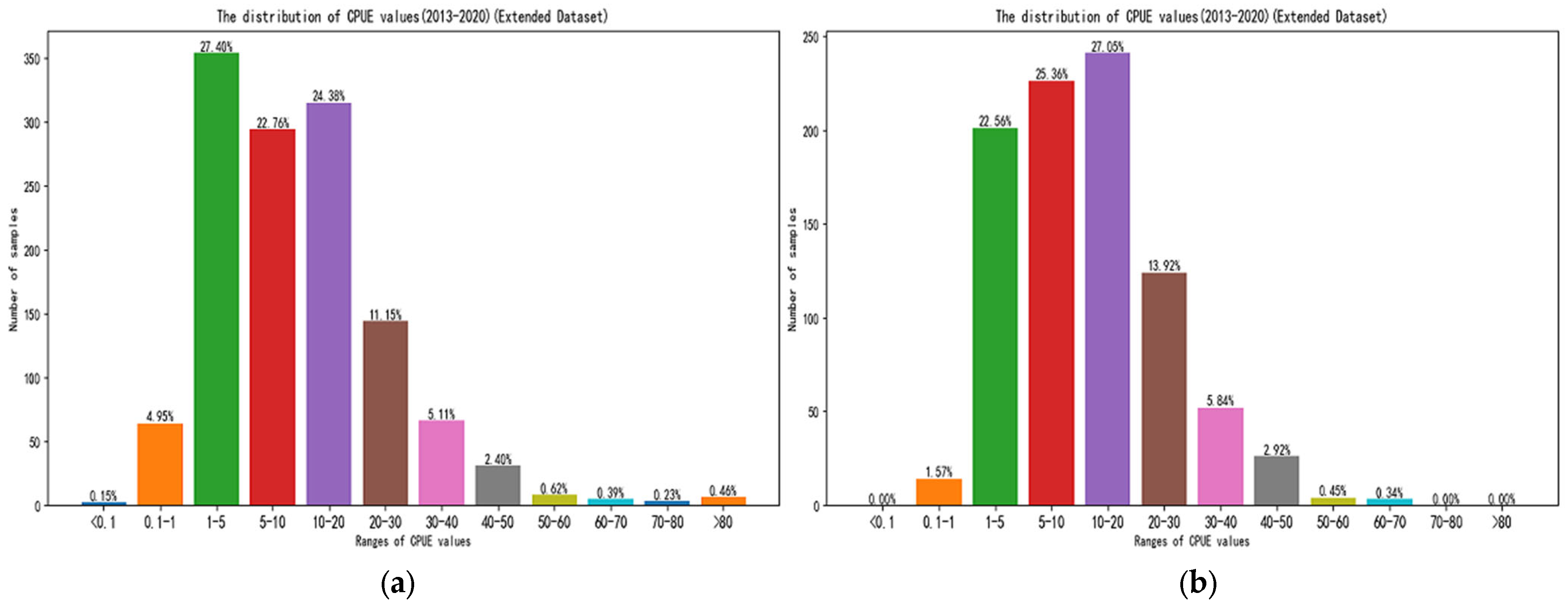 Remotesensing 14 05061 g001 550